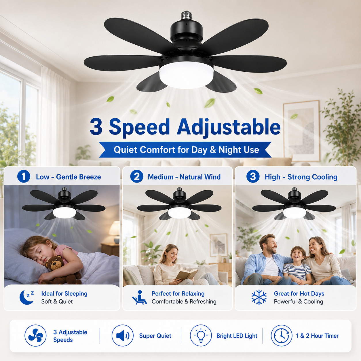 20 in Socket Ceiling Fan with Light Remote, E27 Screw In 40W Small Room Fan