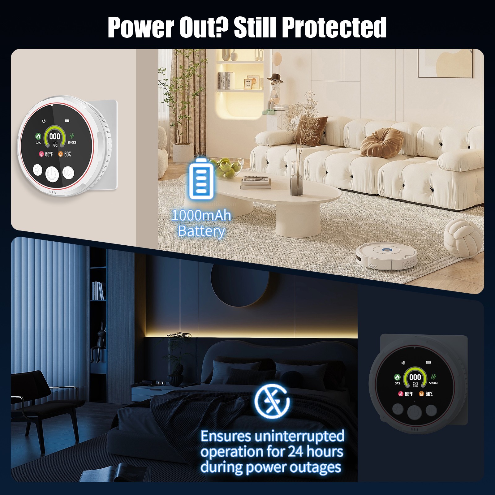5-in-1 Gas & Co Detector, Plug-in Design with Battery Backup Safety
