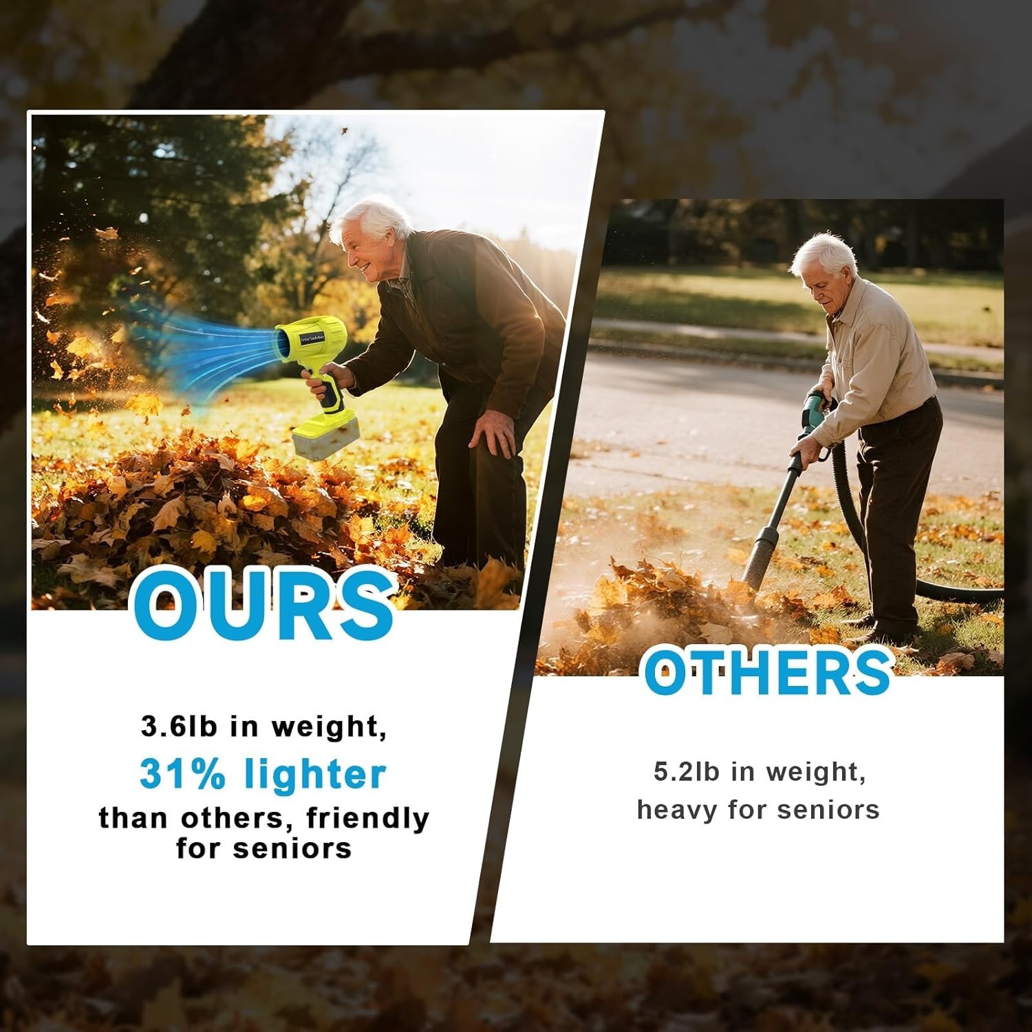 Compact and Portable Leaf Blower 21V – Perfect for Outdoor Cleaning Tasks