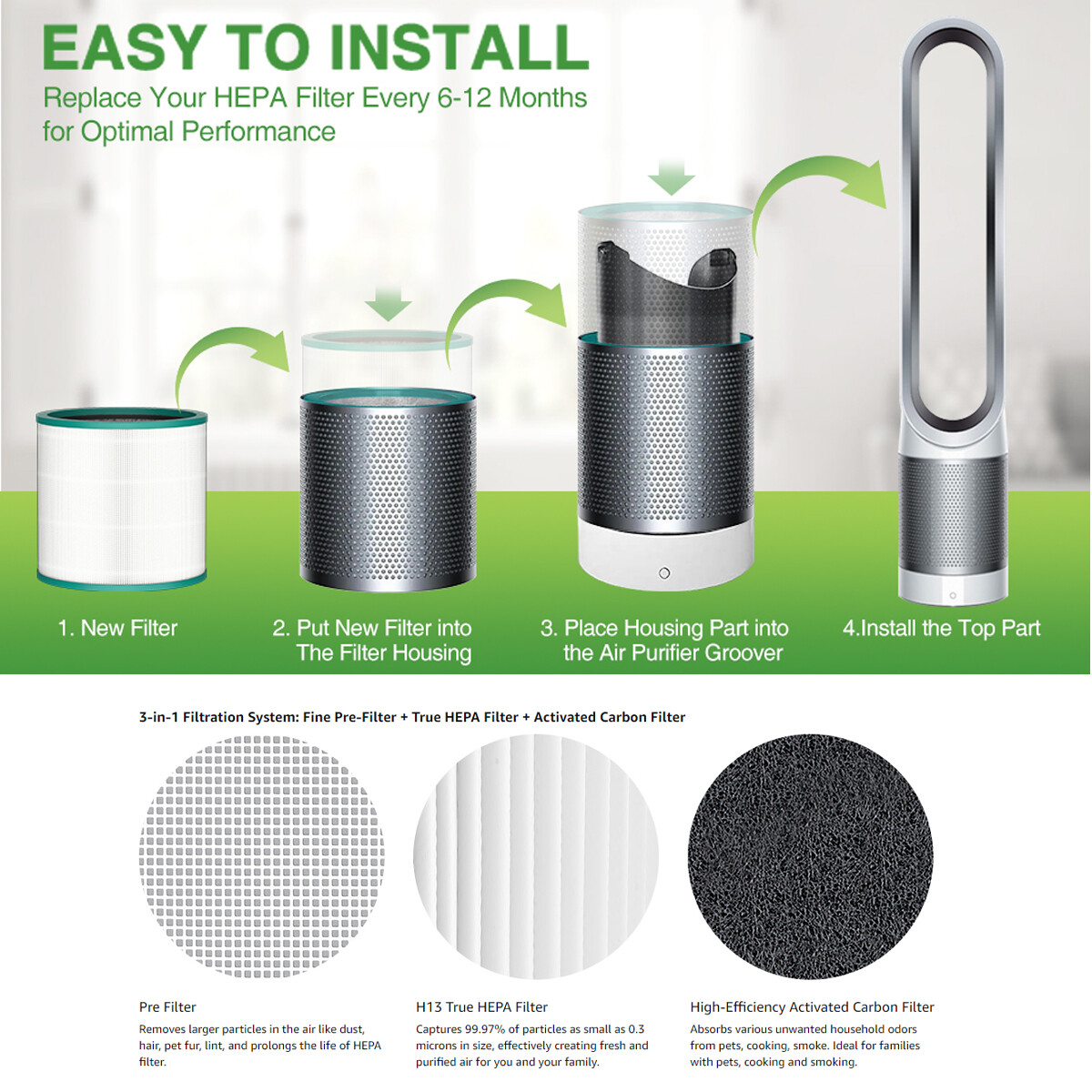 Replacement Air Purifier Filters For All Dyson Pure Cool Link Models TP01 TP02