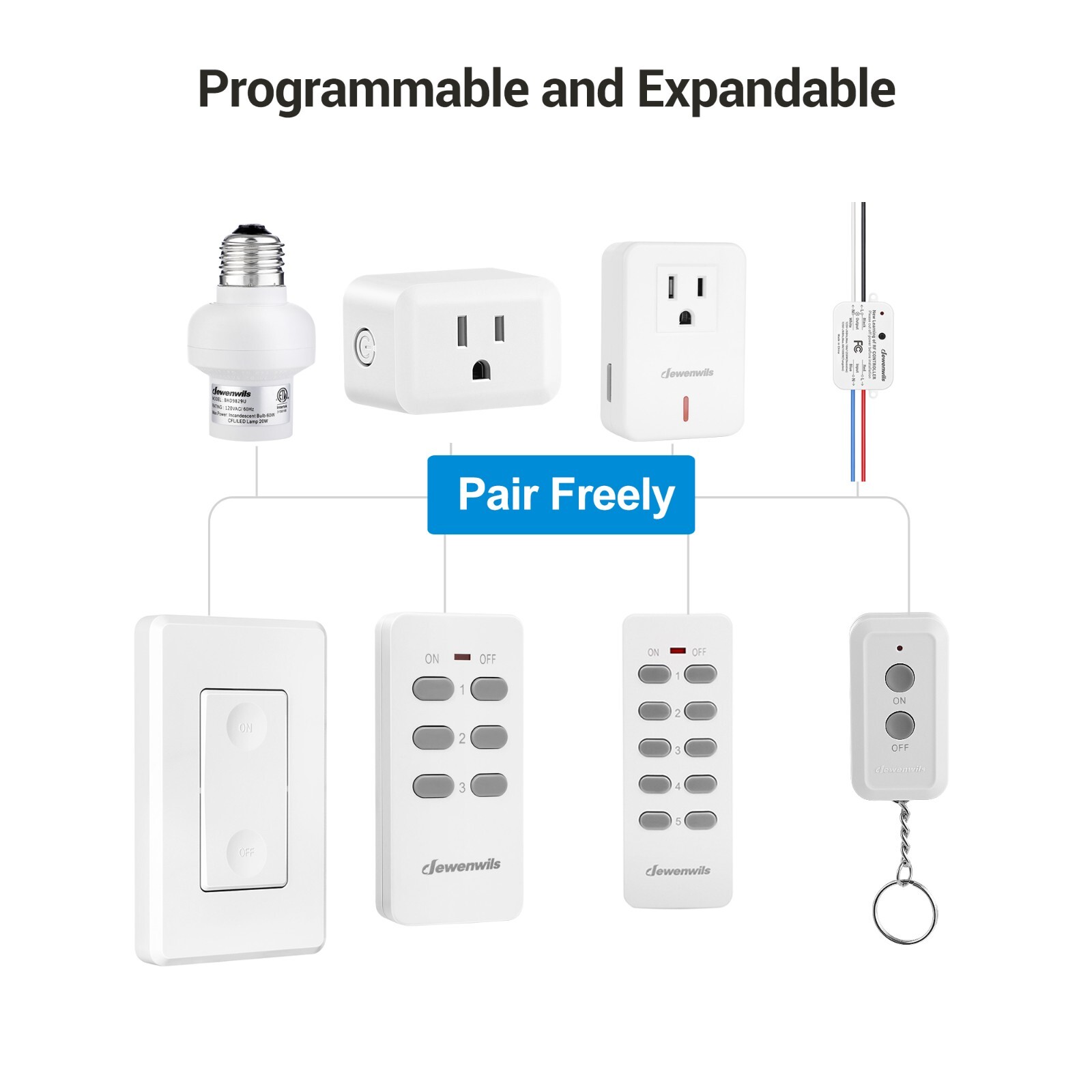 DEWENWILS Wireless Remote Control Outlet,Remote Light Switch,1 Remote 3 Outlets