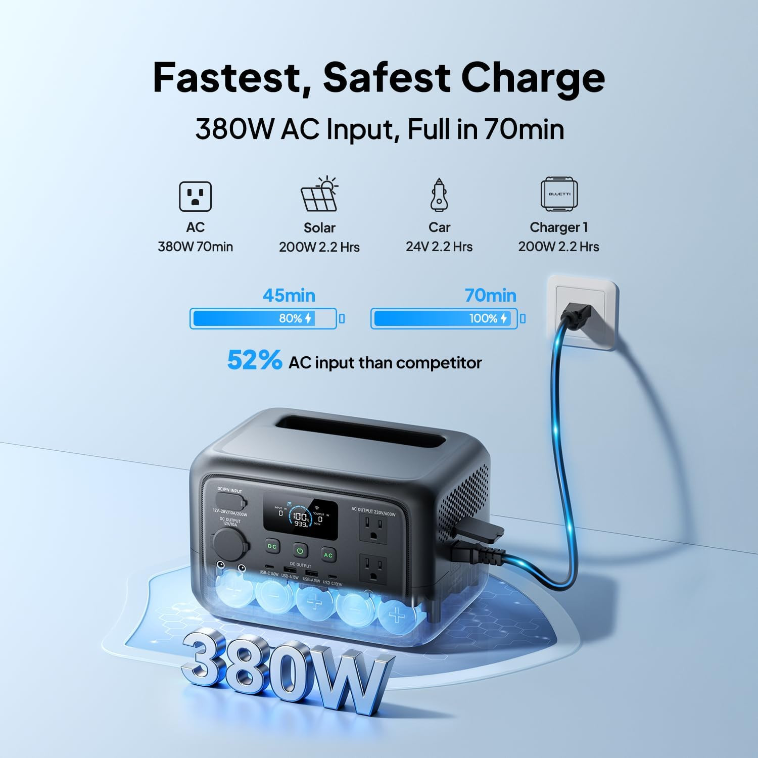 BLUETTI Elite 30 V2 600W 288Wh Portable Power Station for Camping/Road Trip
