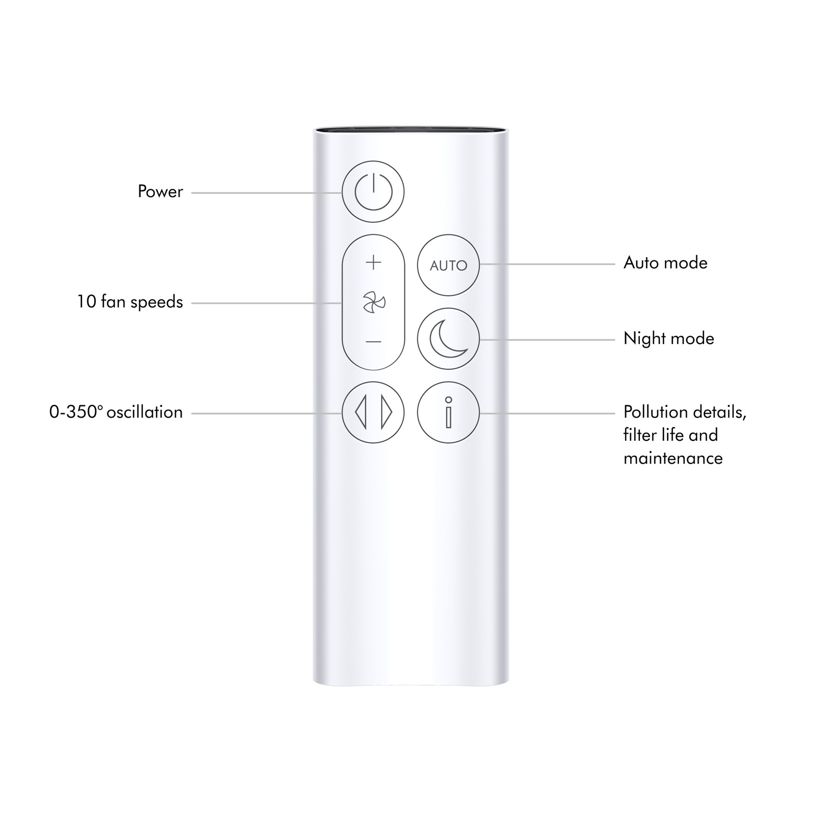 Dyson Purifier Cool Gen1 TP10 purifying fan | White/Silver | Refurbished