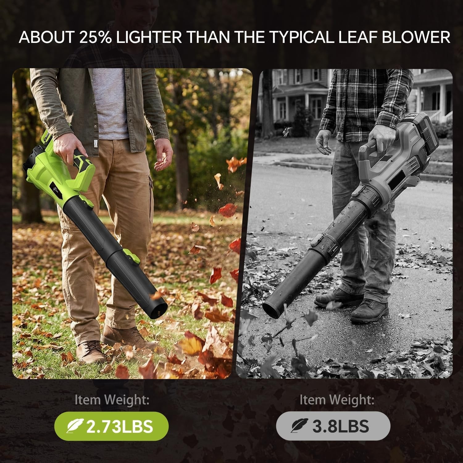 Ultra-Lightweight Cordless Leaf Blower – 21V Rechargeable with Dual Batteries