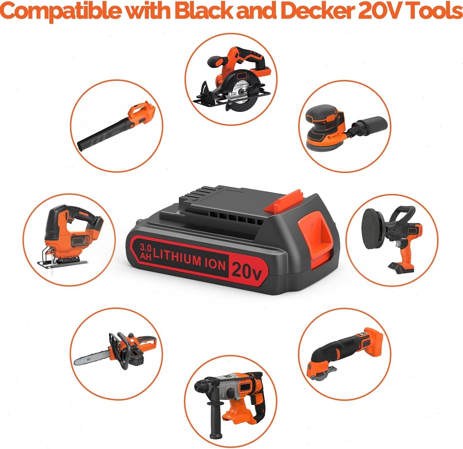 2PACK NEW 20V Lithium-ion Battery / Charger for BLACK DECKER 20 Volt LBXR20 LB20