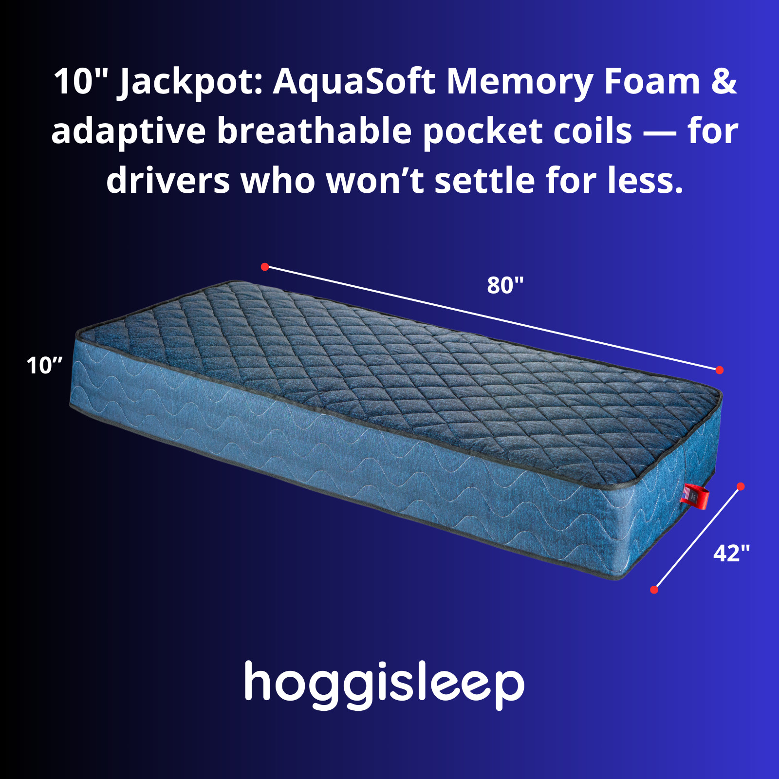 10 Inch Semi Truck Mattress, Memory Foam + Pocket Coils, MultiSize, Medium-Firm