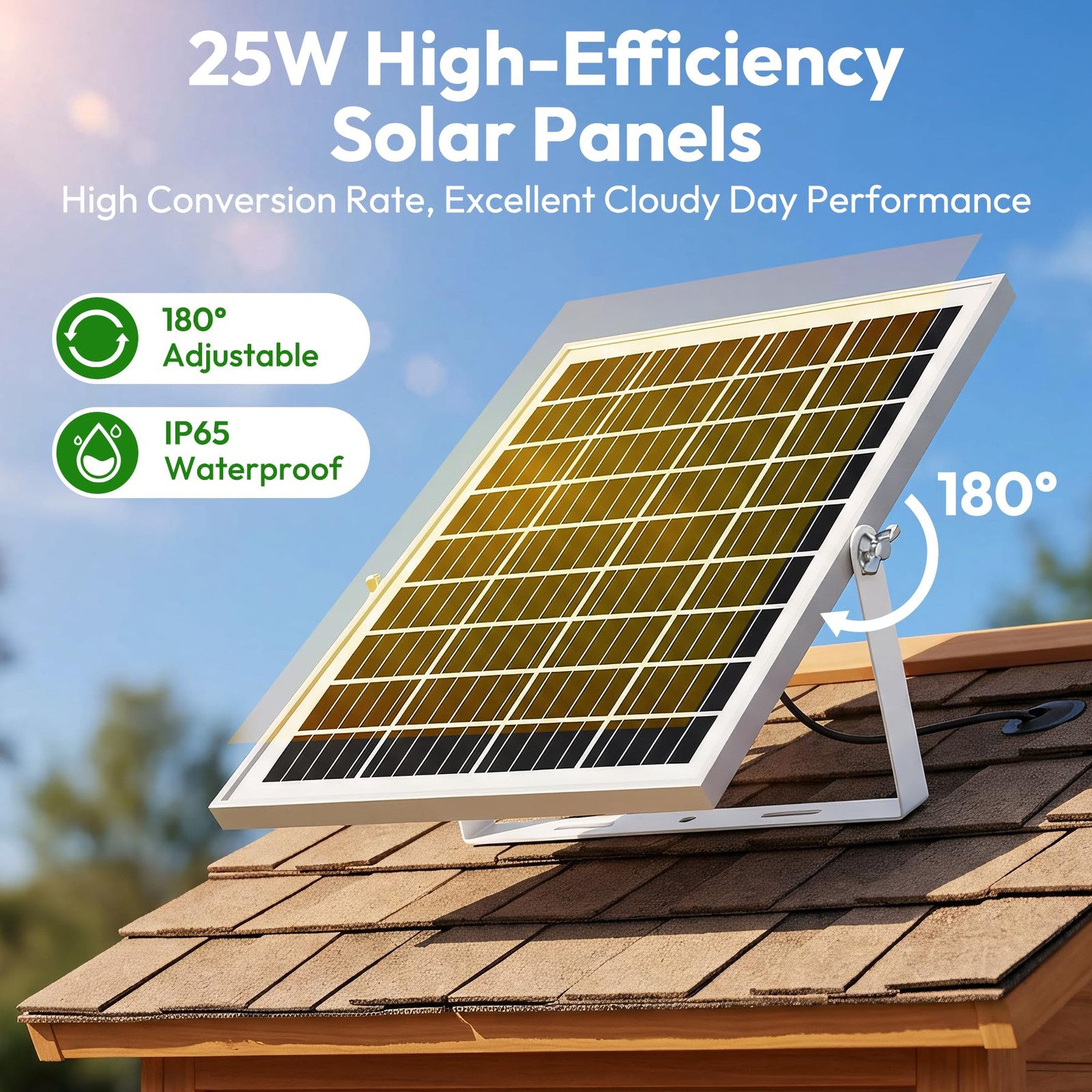 Solar Fan for Chicken Coop with , 7500 mAh Battery & 25W Solar Panel, IP65 Wa…
