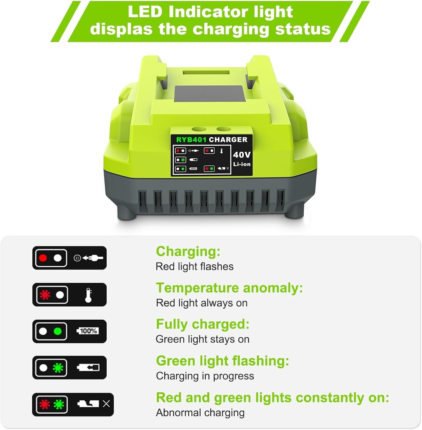 Rapid Charging OP401 Replacement for Ryobi 40V Battery Charger – Safe & Durable
