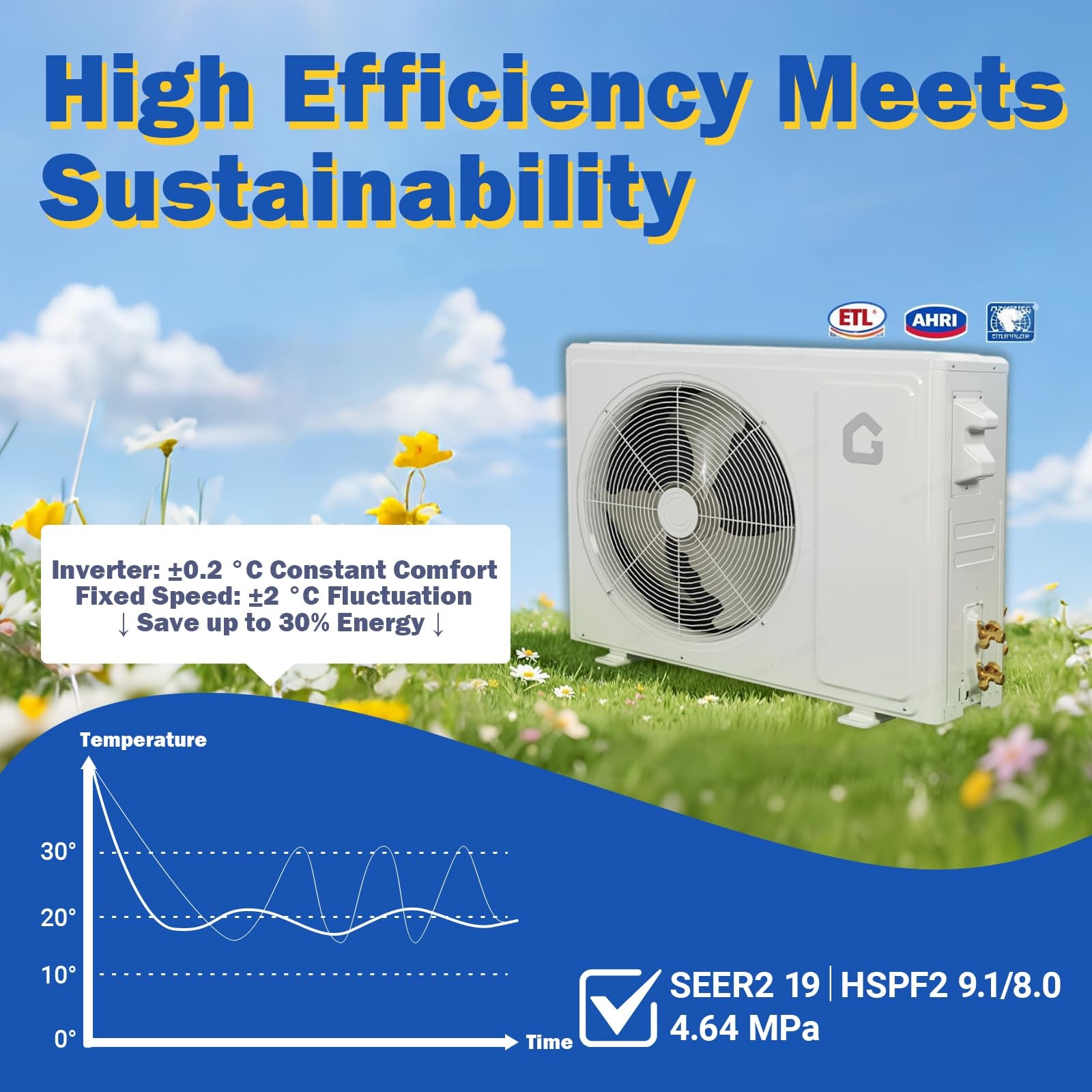 18000 BTU Mini Split Air Conditioner & Heater Pump System 19 SEER2 Ductless 230V
