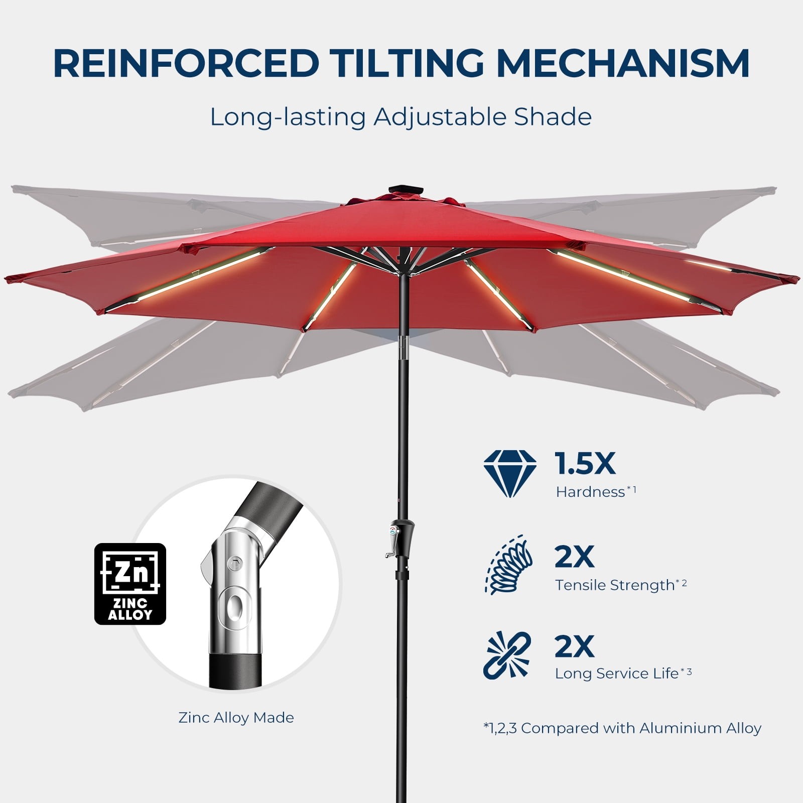 Patbrela HY11LS 9FT Patio Umbrella Solar Lighted Outdoor Umbrella with LED