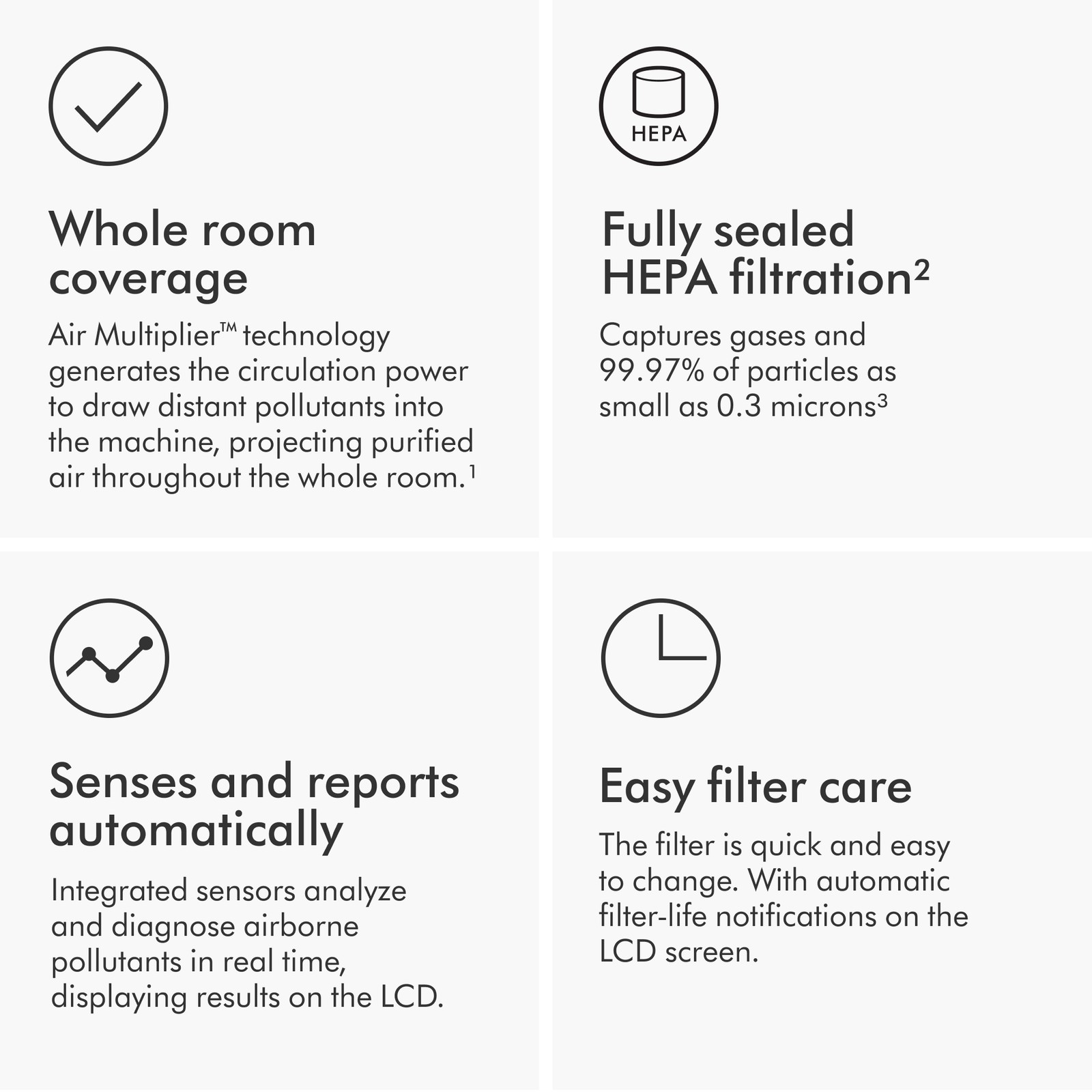 Dyson Purifier Cool Gen1 TP10 purifying fan | White/Silver | Refurbished