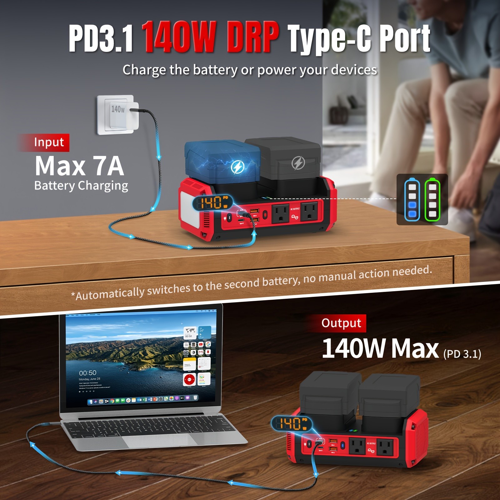 140W PD3.1 Fast Charger + 350W Pure Sine Wave Inverter for Milwaukee 18V Battery