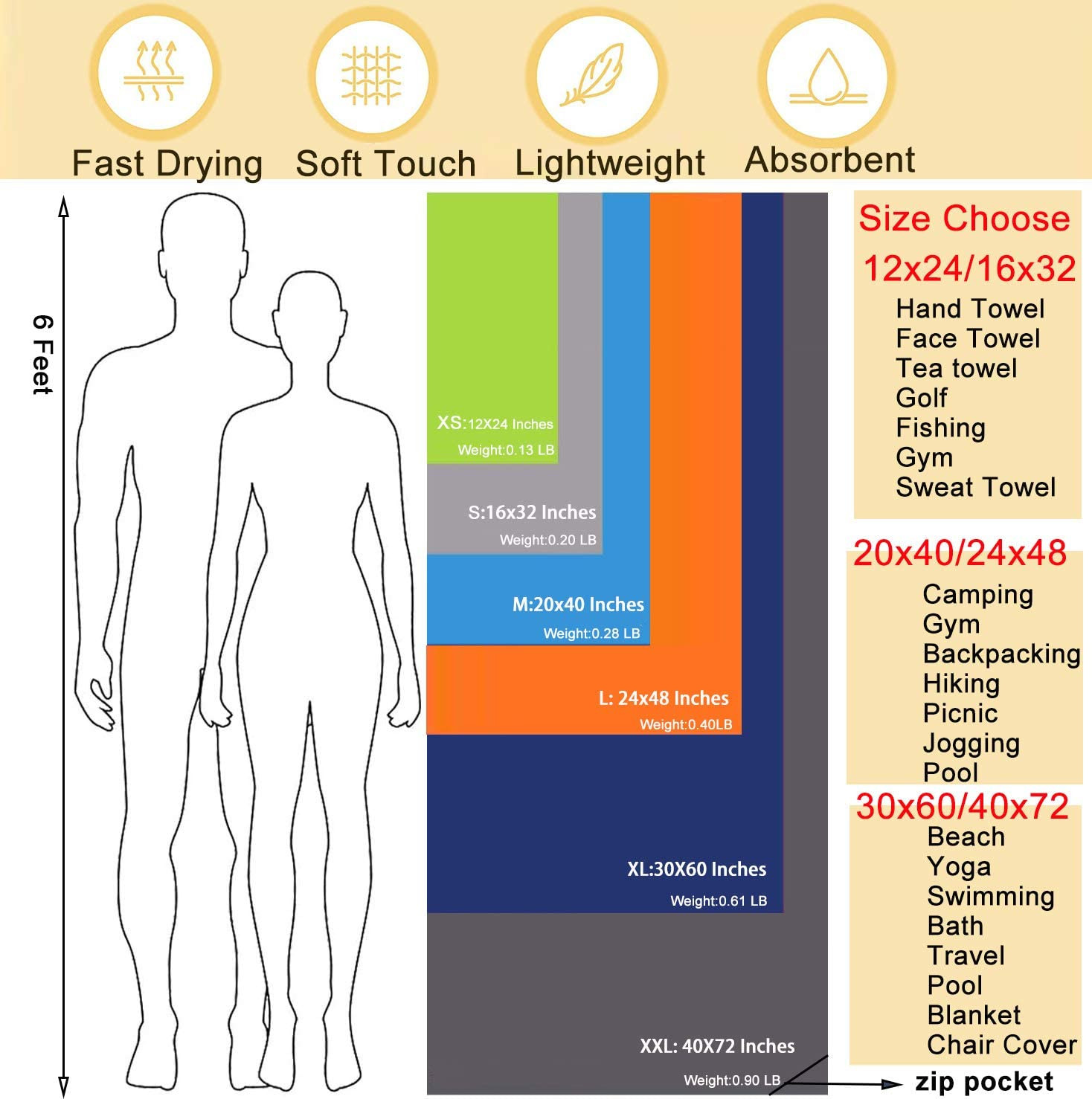 Compact Microfiber Towel – Quick Dry, Ultra Absorbent, Ideal for Travel & Sports