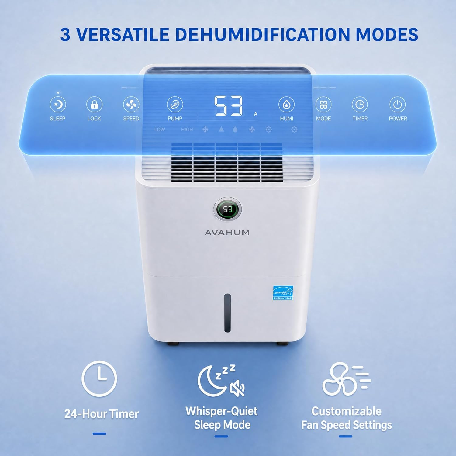 5-Year Limited Warranty150 Pint 2026 Energy Star Dehumidifier for Basement with