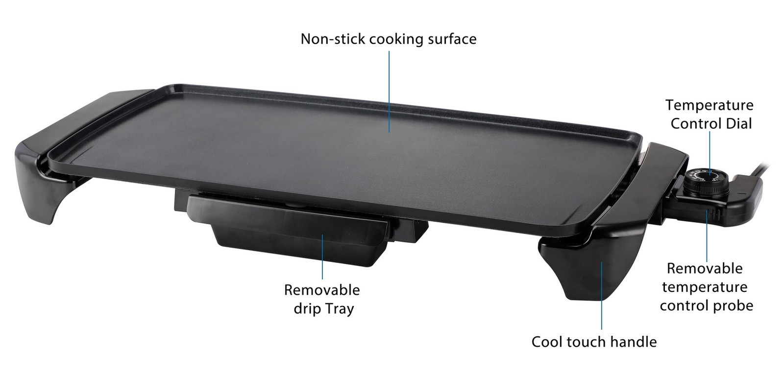 20” Electric Griddle – Non-Stick, Temperature Control,1500 W,Ceramic Coating