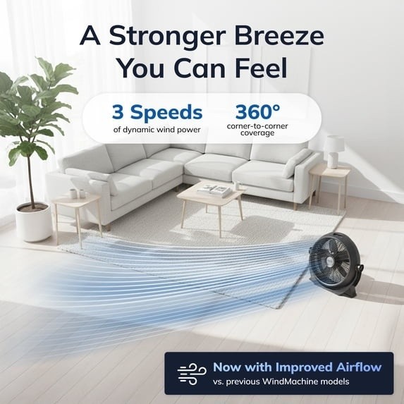 “Lasko WindMachine 20″” Large Floor Fan with Pivoting Head for Whole Room Coolin