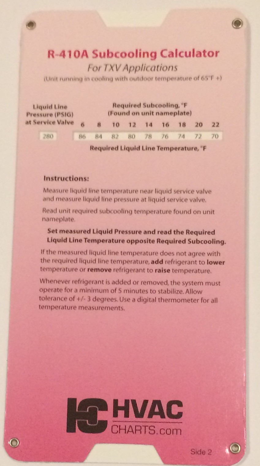 Supercool HVAC Slide Chart 3 Pack. R-22 & R-410a superheat. Duct Calculator