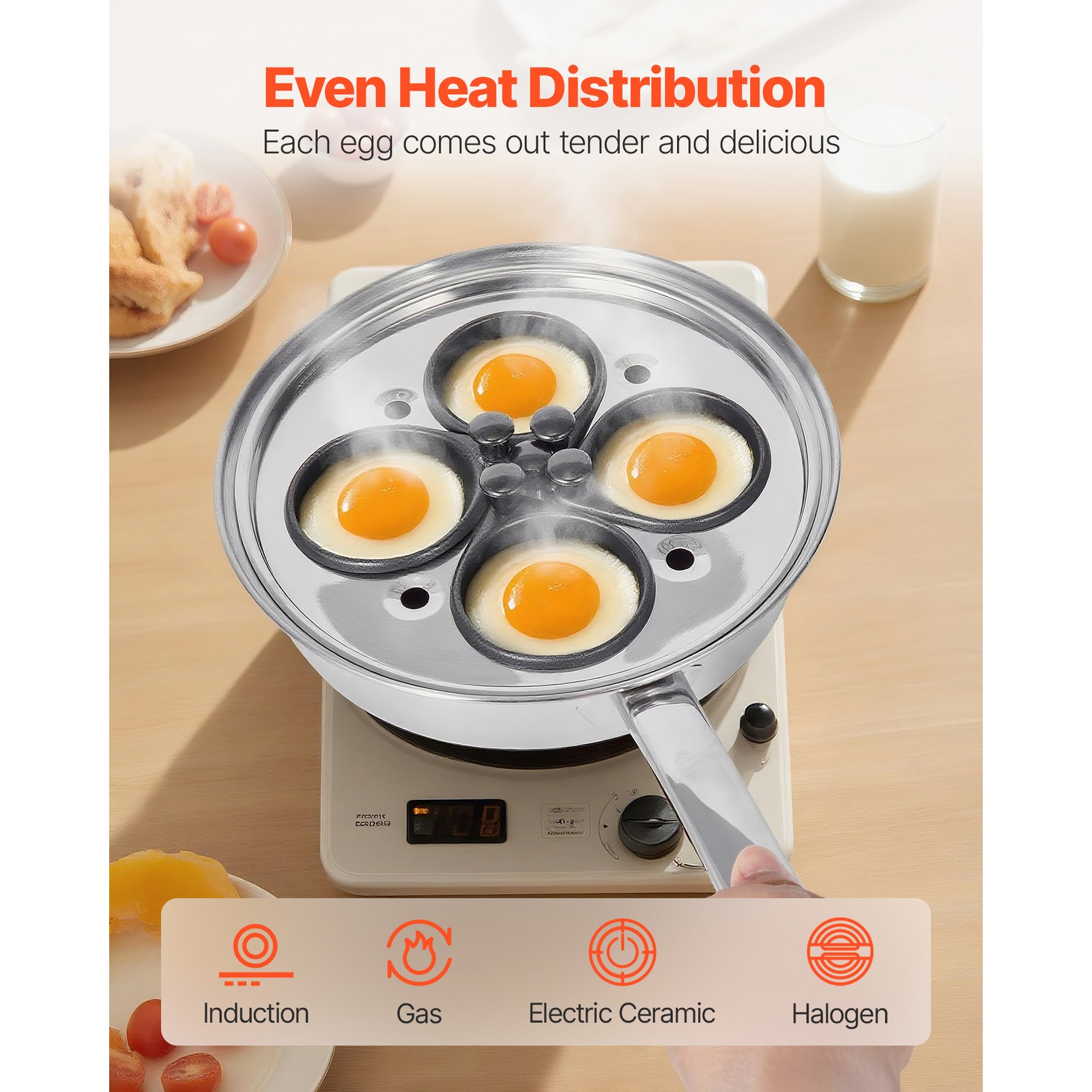 Uimoso 4-Cup Stainless Steel Egg Poacher Pan with Glass Lid Nonstick Egg Cups