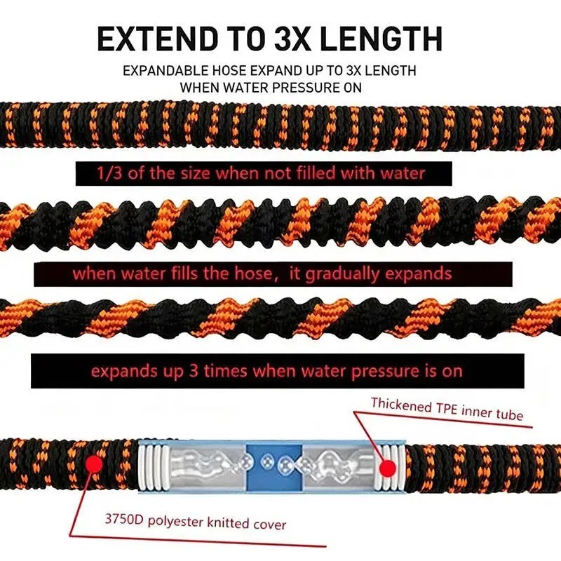 25ft / 50ft / 75ft / 100ft – Expanding Water Hose Garden Hose Anti-Kink Upgraded