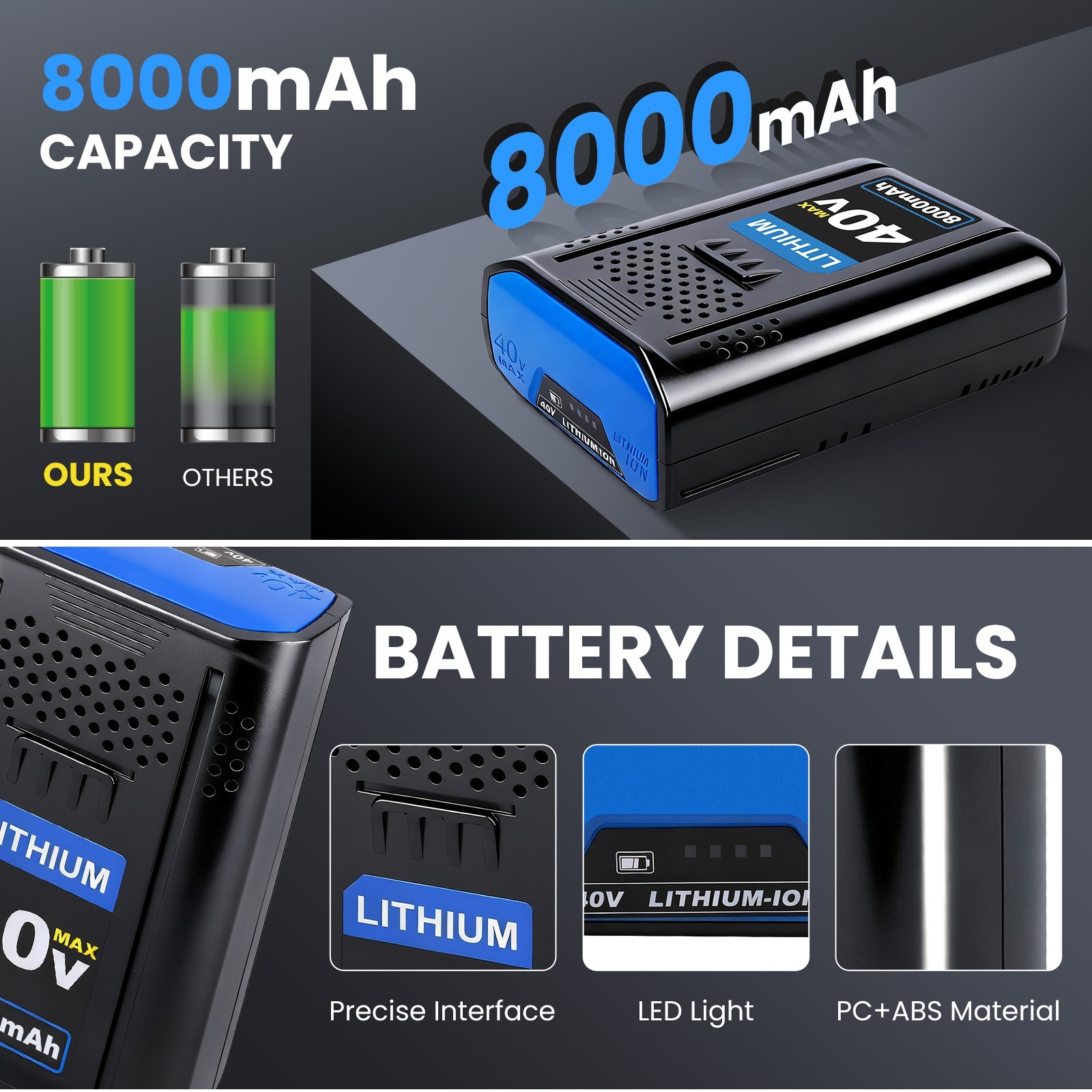 1~2PACK For Kobalt 40v MAX 8.0 Ah Extended Run Li-Ion Battery KB440-03 KB540-06