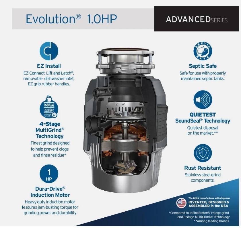 InSinkErator 80022-ISE Advanced Series Evolution 1 HP Continuous