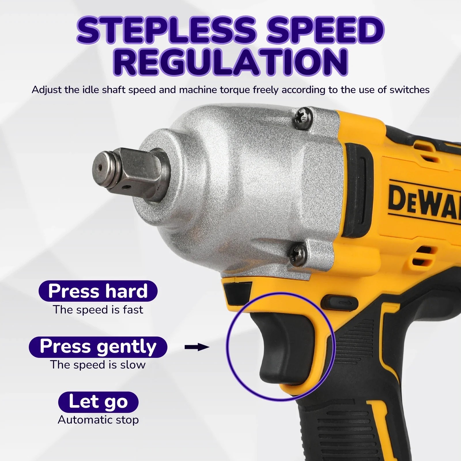 DeWALT DCF900 20V Brushless Impact Wrench 1/2″ 1898Nm High Torque Cordless