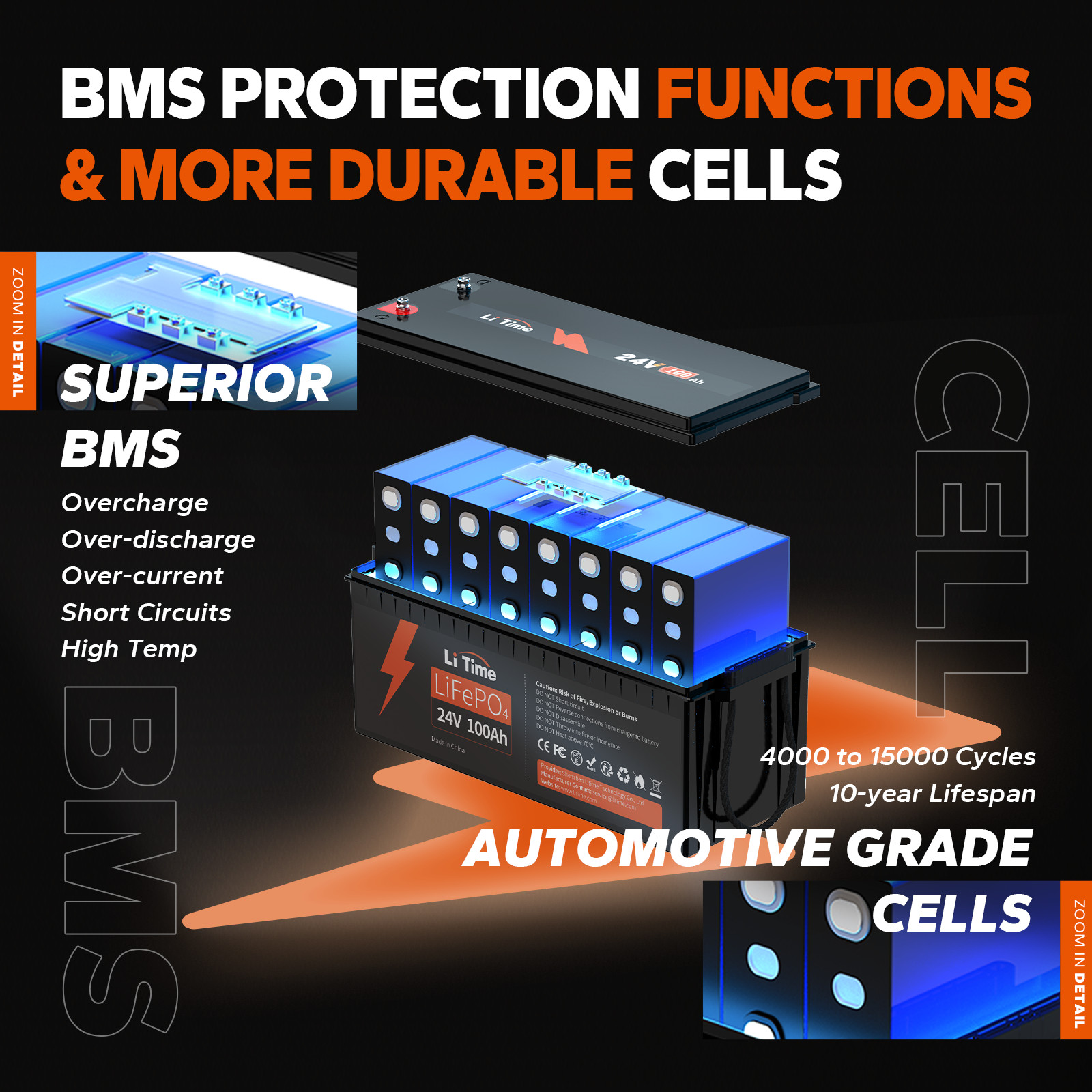 Litime 24V 100Ah LiFePO4 Lithium Battery 2.56kWh for RV Off-grid Solar Marine