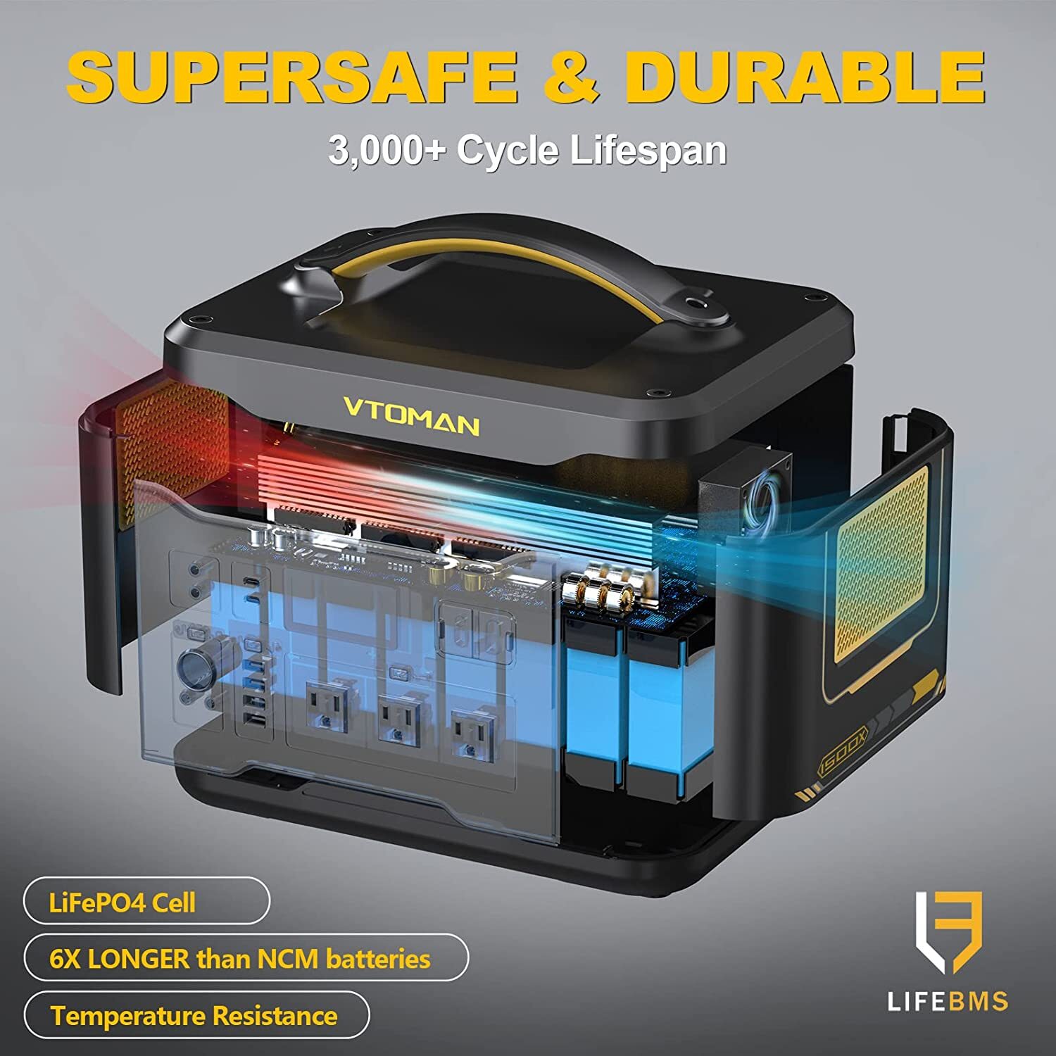 VTOMAN Jump 1500X Portable Power Station 1500W 828Wh Solar Battery Generator US