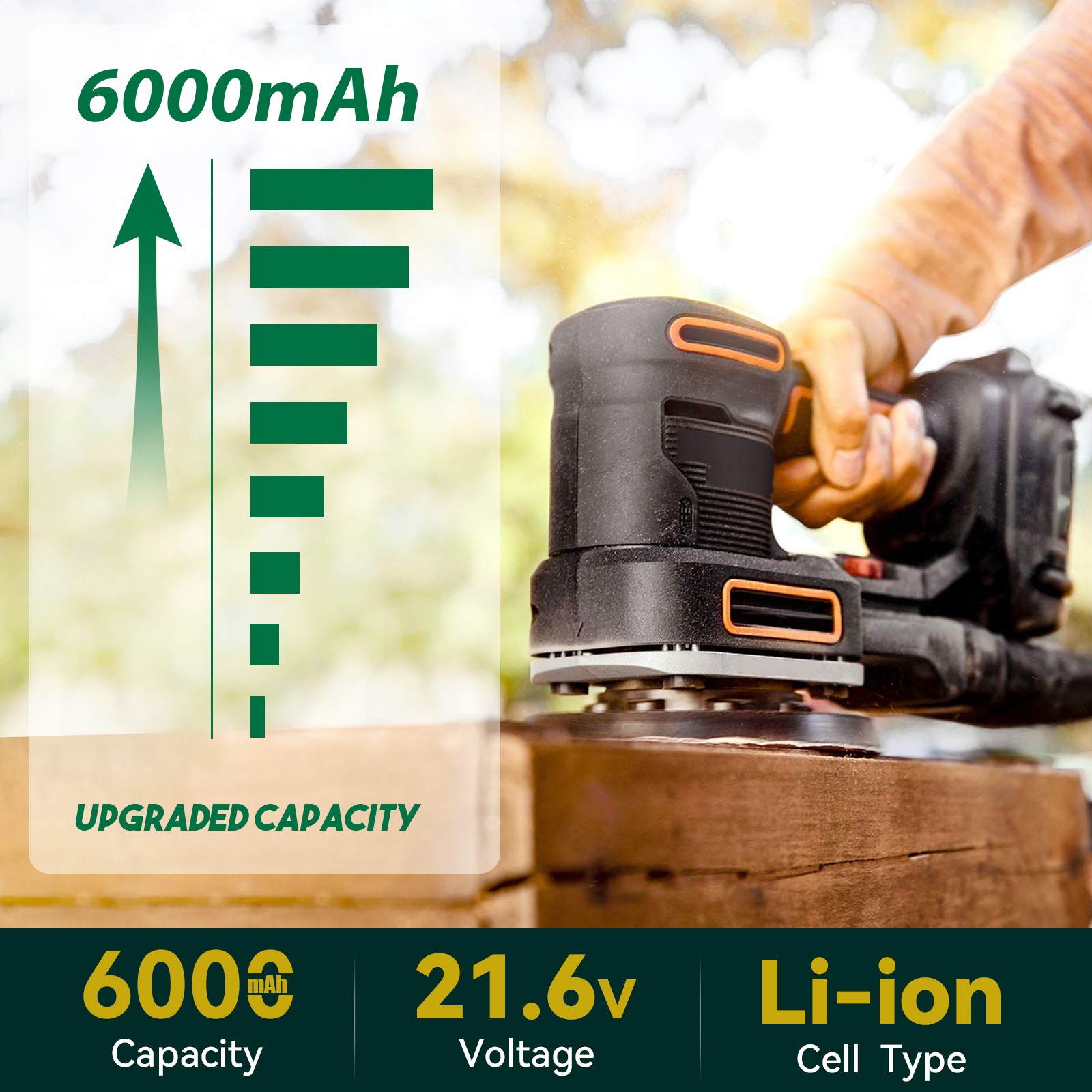2X/1X For WORX 20V 8.0AH MAX Extend Lithium-Ion Battery WA3525 WA3575 WA3520