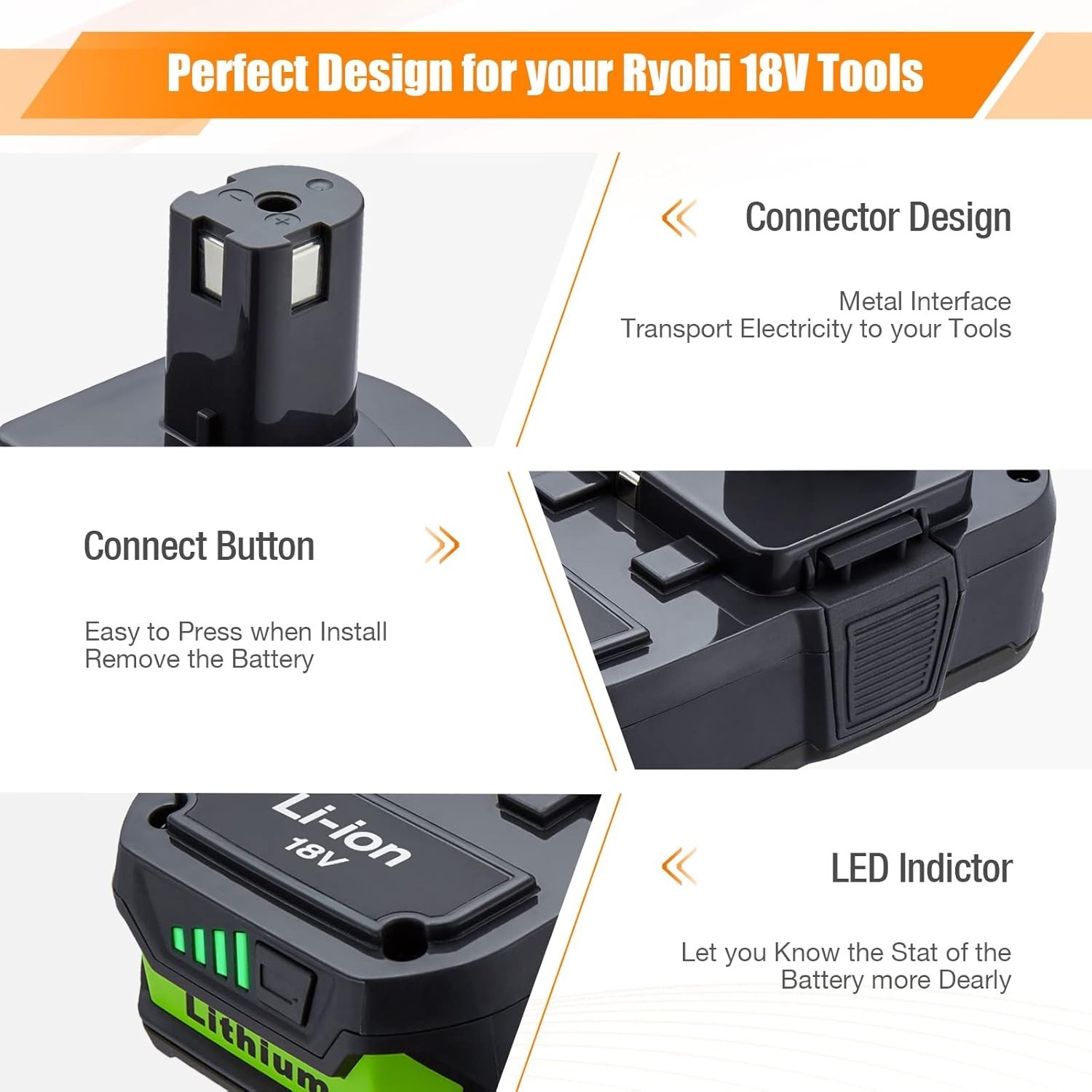 18V 3.0AH For Ryobi One Plus P103 18 Volt Lithium-ion High Capacity Battery New