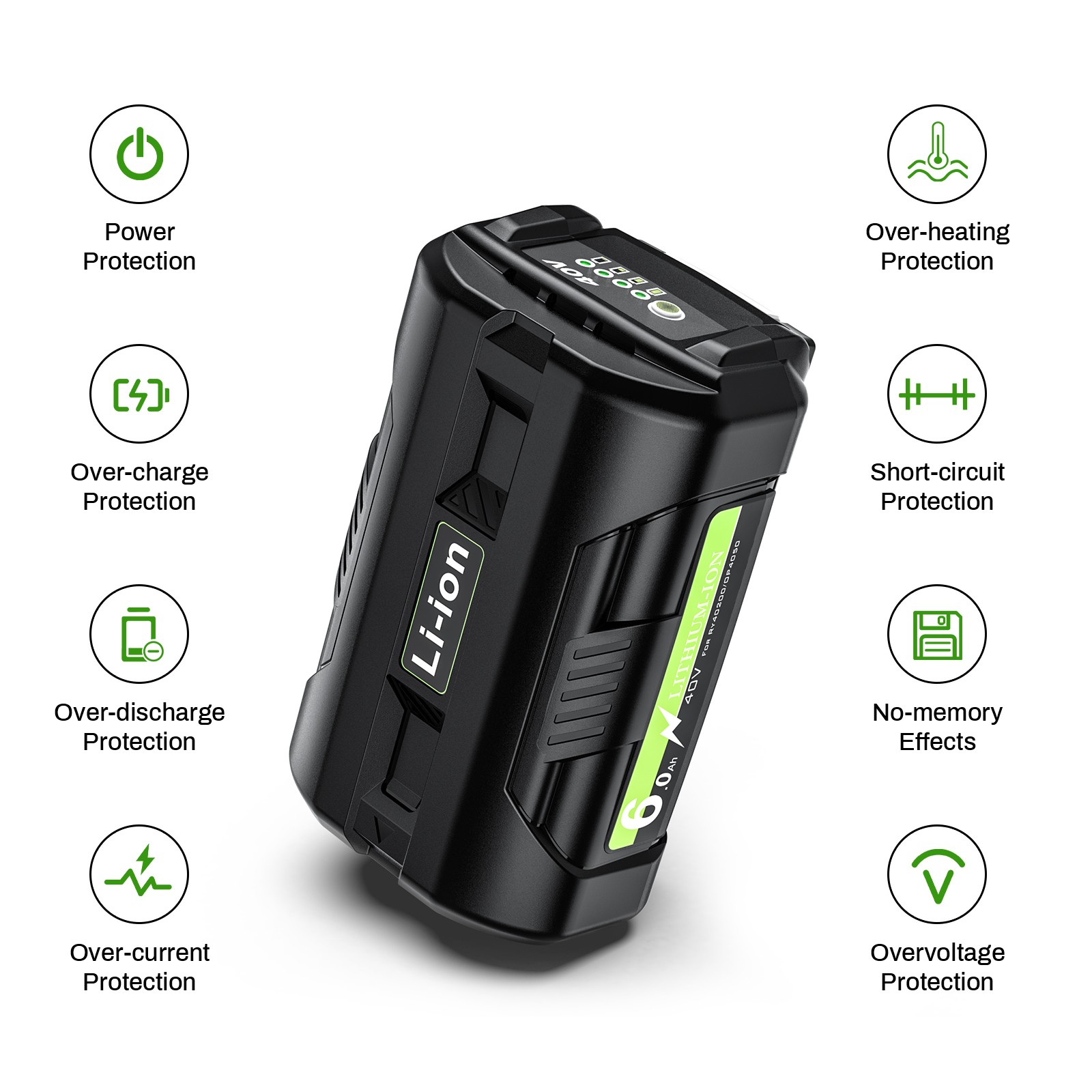 For Ryobi 40 Volt 5.0Ah Battery High Capacity Lithium-Ion OP4050 OP4060 OP40501