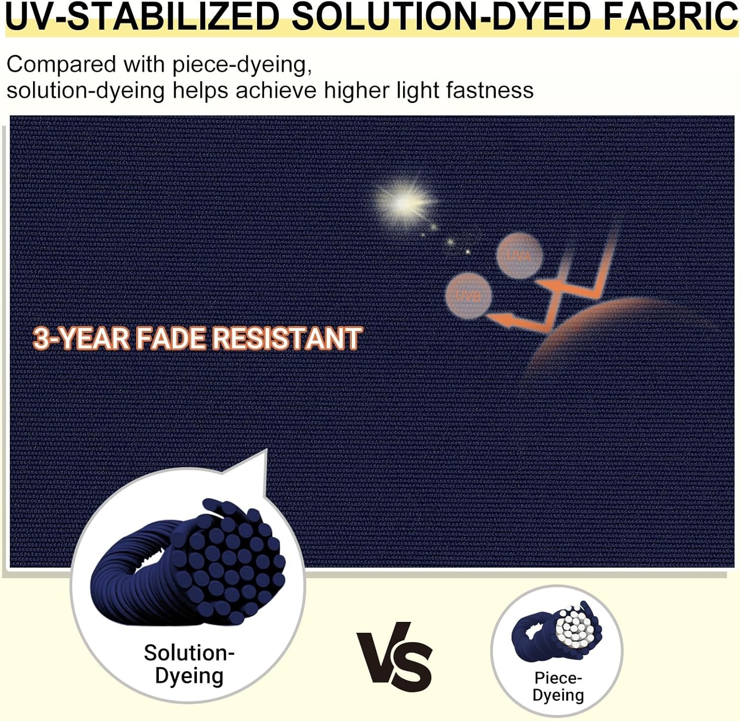 Classic Navy Set of 6 Outdoor Chair Cushions – Durable & Easy to Clean 17″x16″