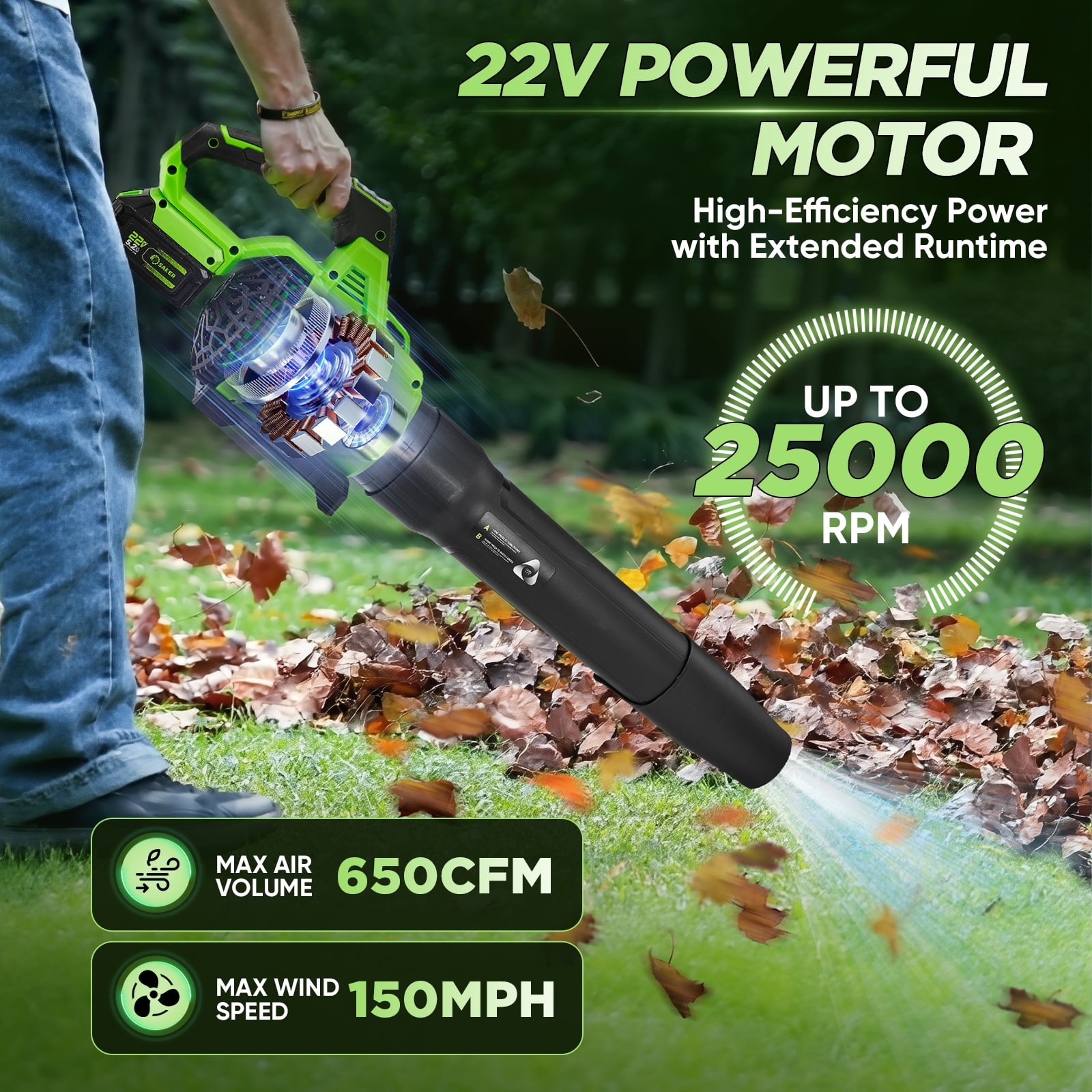Saker LB-8195 Cordless Leaf Blower with 2x 5.2Ah Batteries, 650CFM, 150MPH, 3