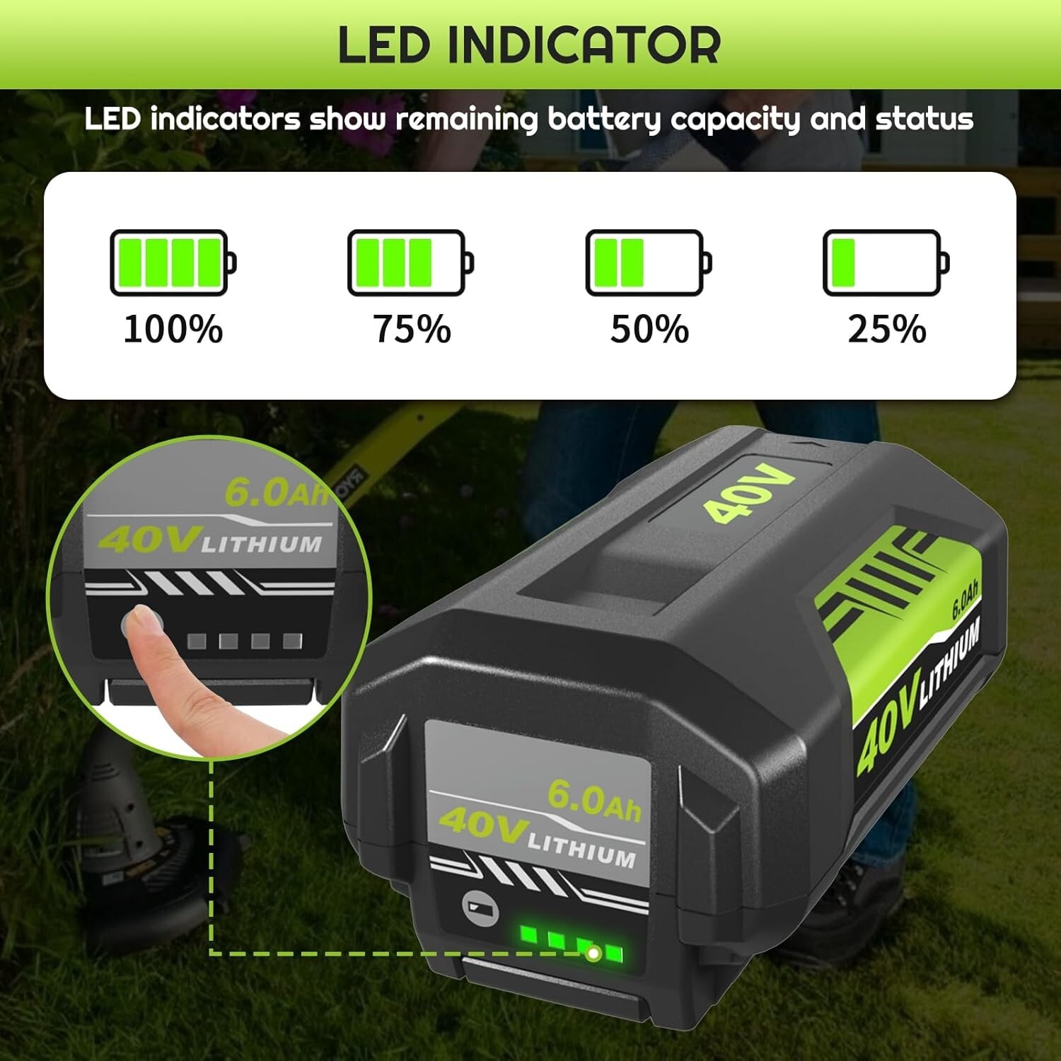 1-2PACK For Ryobi 40V 4.0 Ah Lithium-Ion Battery OP4040 OP4050 OP40602 OP40301