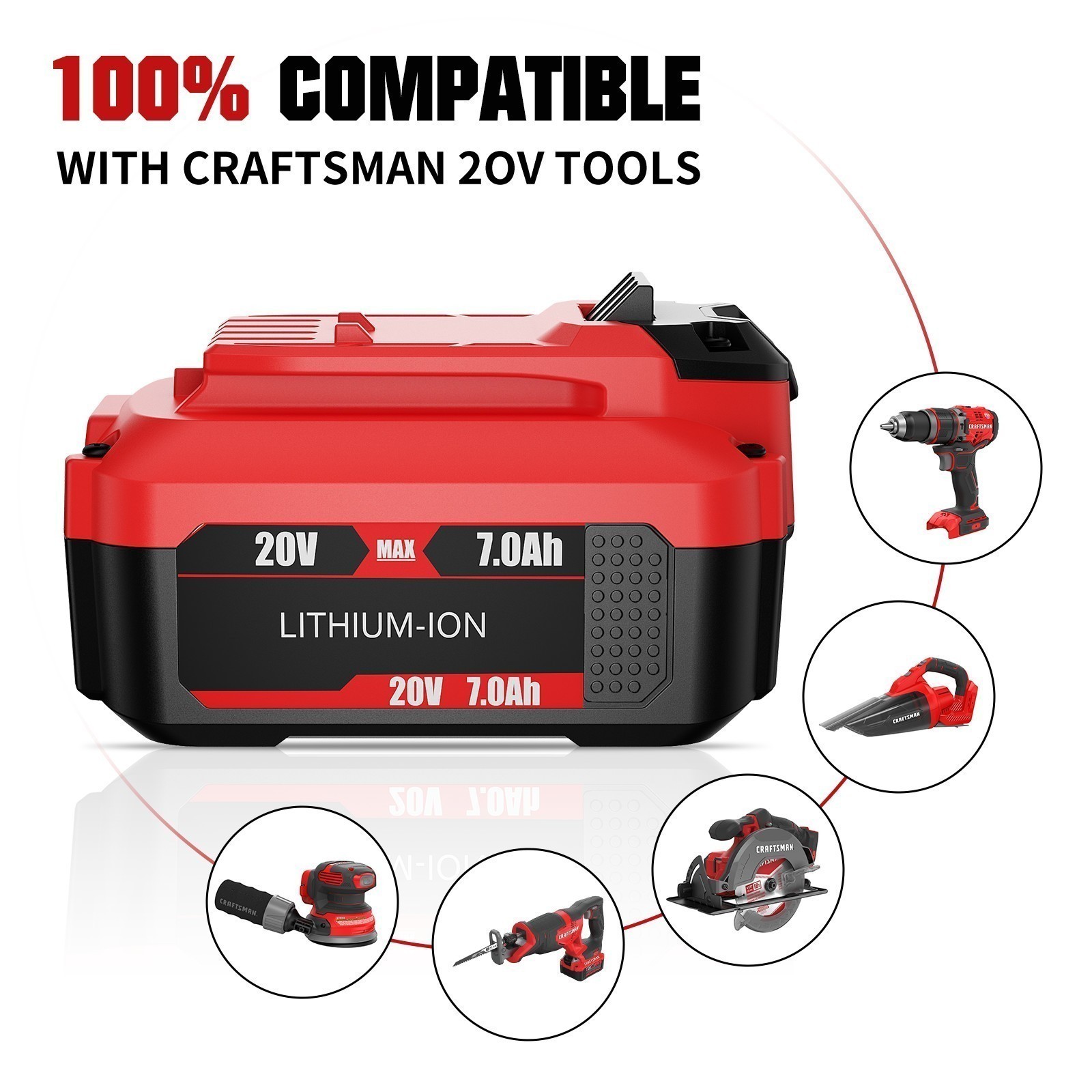 For Craftsman V20 MAX Lithium CMCB205 CMCB203 CMCB204 CMCB202 Battery/ Charger