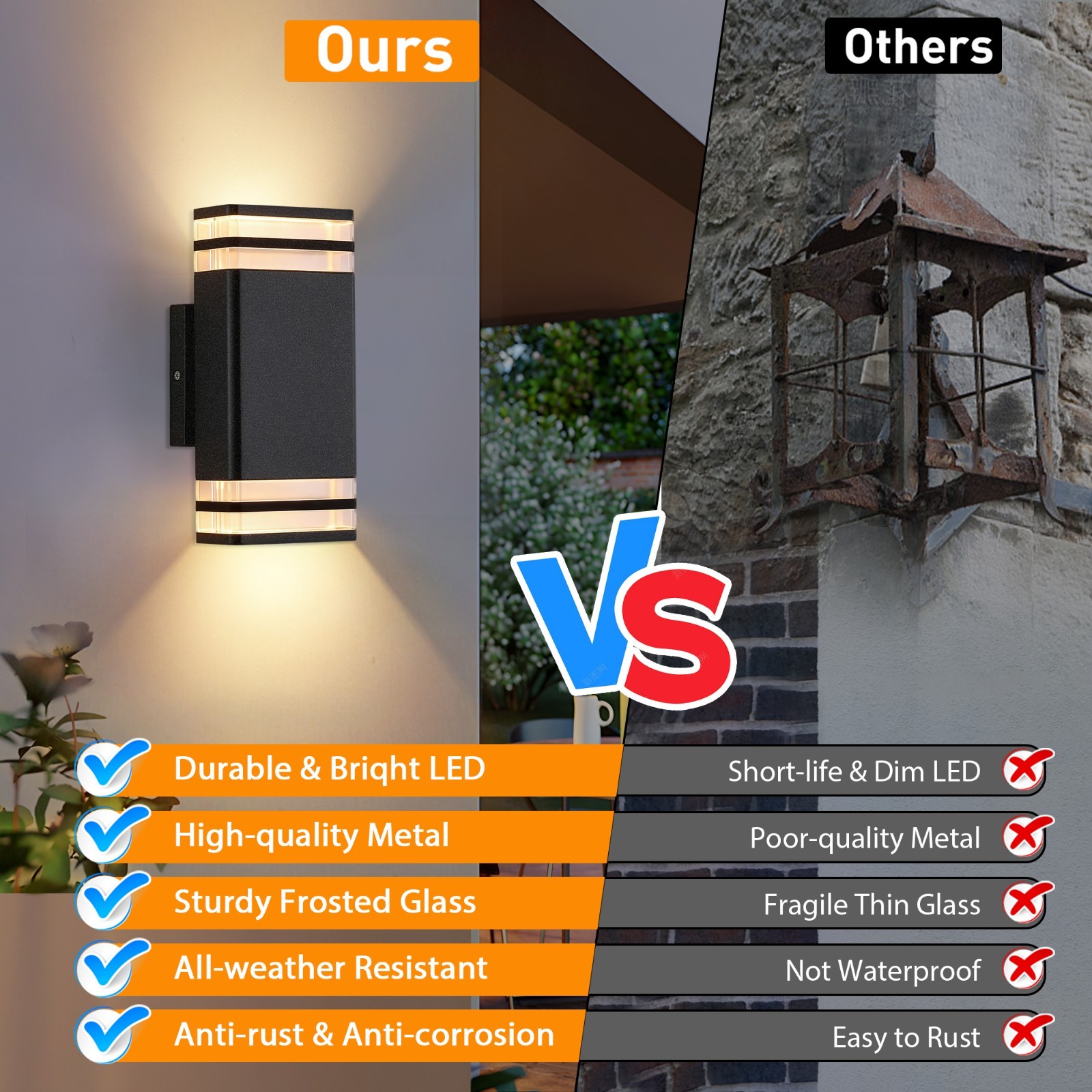 LETRY 9.8in LED Rectangle Outdoor Wall Sconce Up&Down Lighting Waterproof 2 Pack