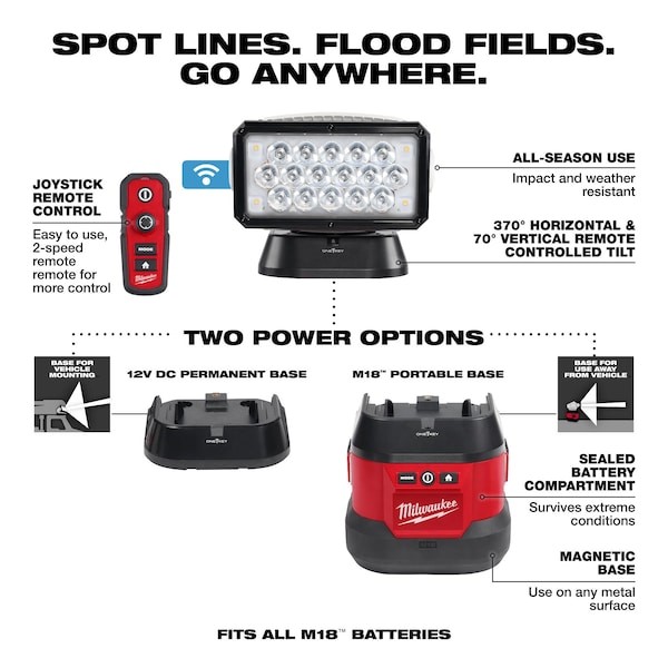 Milwaukee Tool 2123-21Hd M18 Utility Remote Control Search Light Kit With