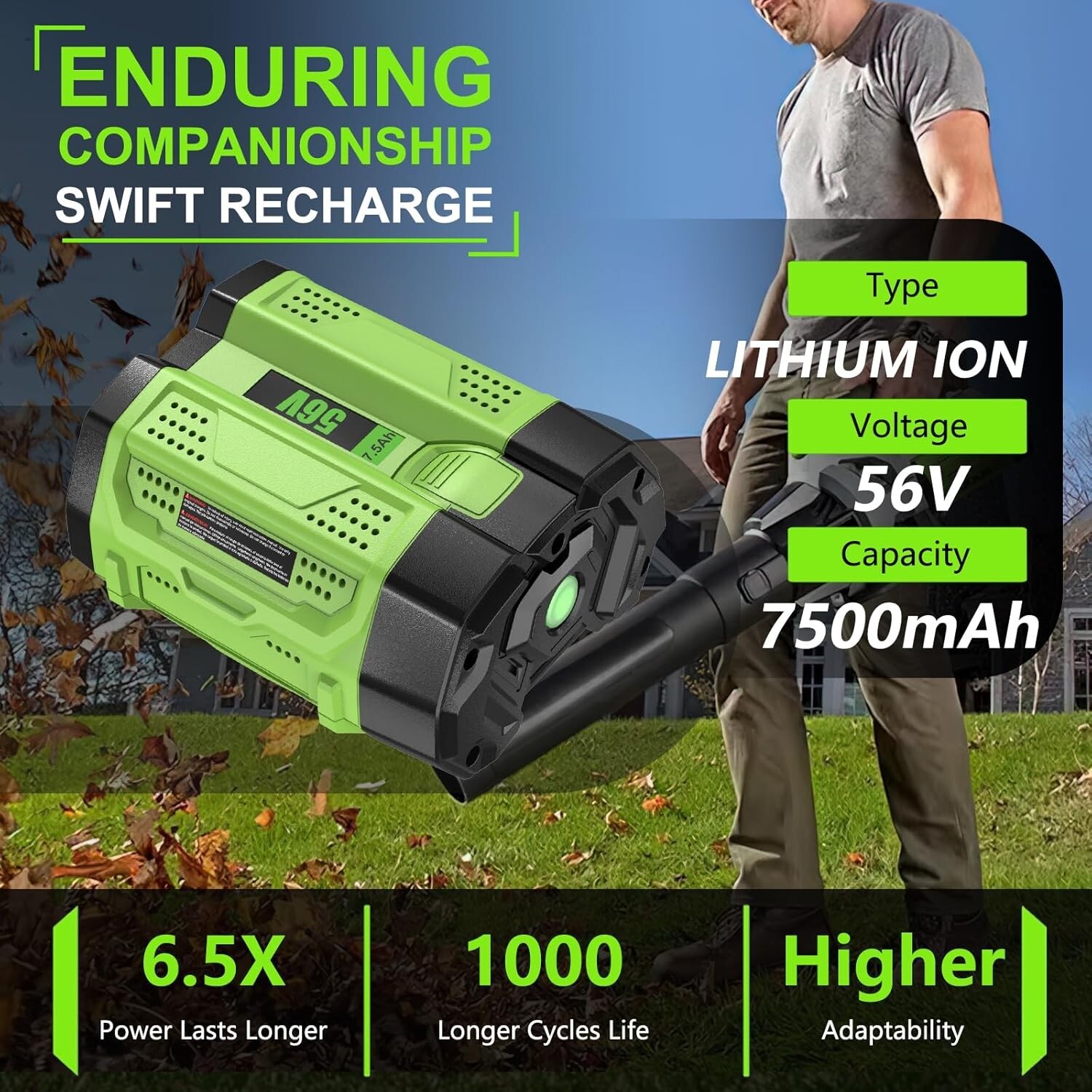 7500mAh BA2800T LITHIUM for EGO 56V Battery 7.5 ah Power + BA2800 BA4200 BA5600T