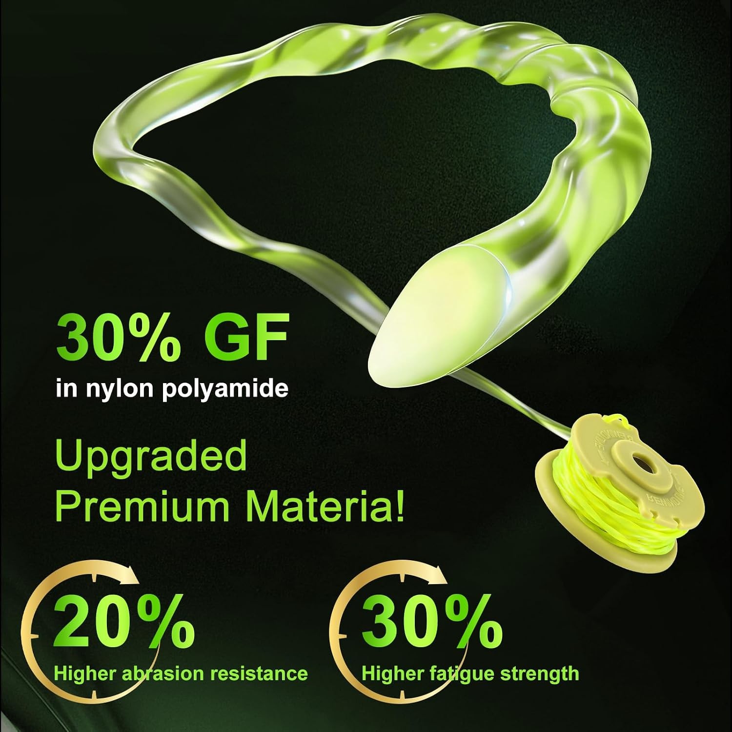 Weed Wacker String Compatible with Ryobi One Plus+ AC80RL3, 0.08” Trimmer Refil