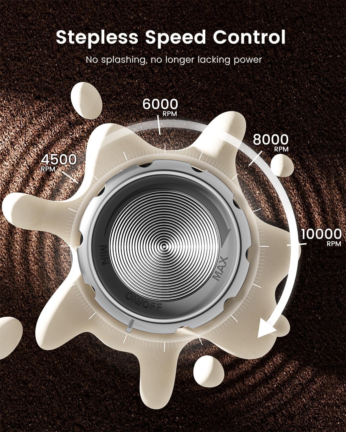 Rechargeable Milk Frother with Stepless Speed Control, Handheld Electric Foam…