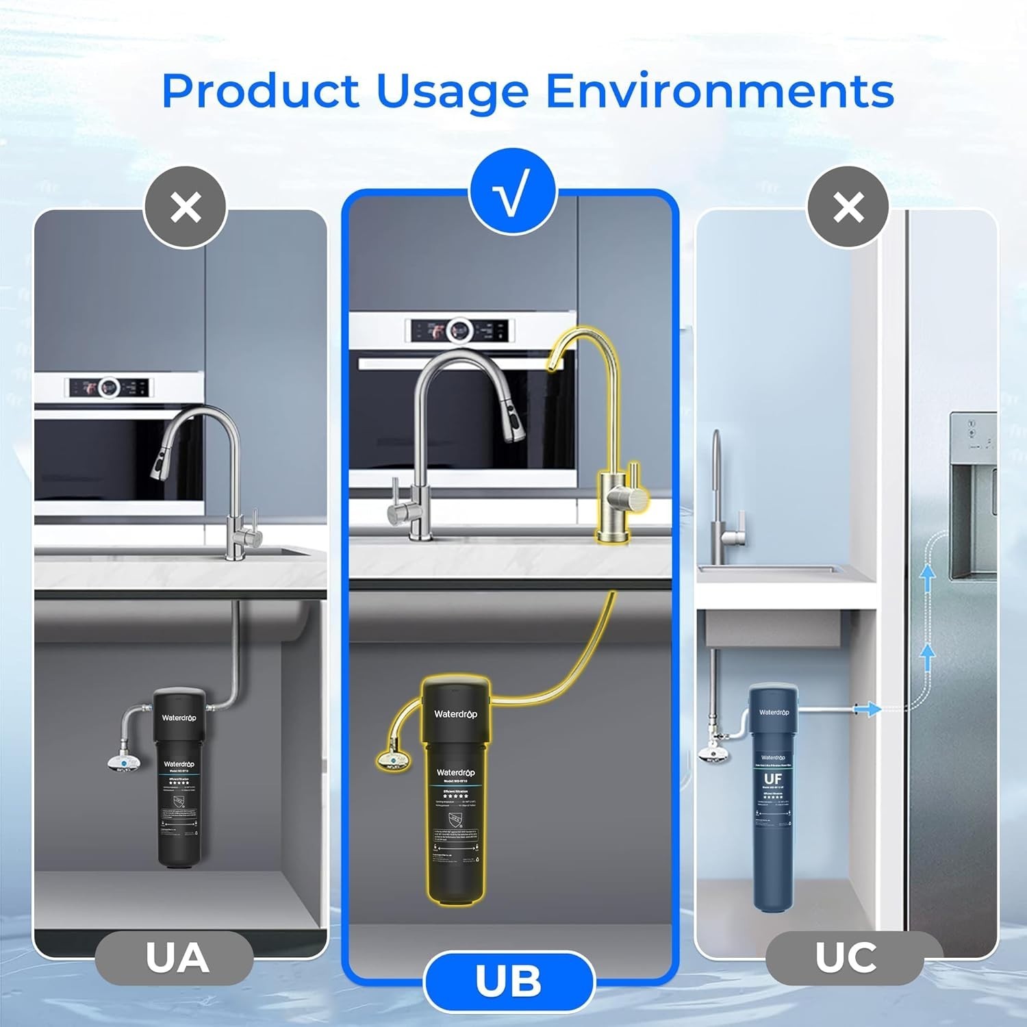 Waterdrop 10UB-CM 6 Months Under Sink Water Filter (Include: System+Faucet）