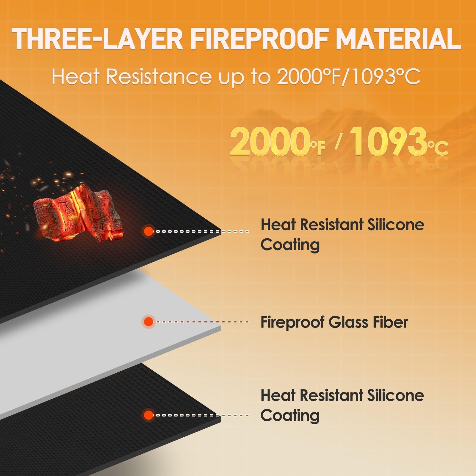 Large 80×48″ BBQ Grill Mats – Heavy Duty Outdoor Grill Protector for Deck & Pati