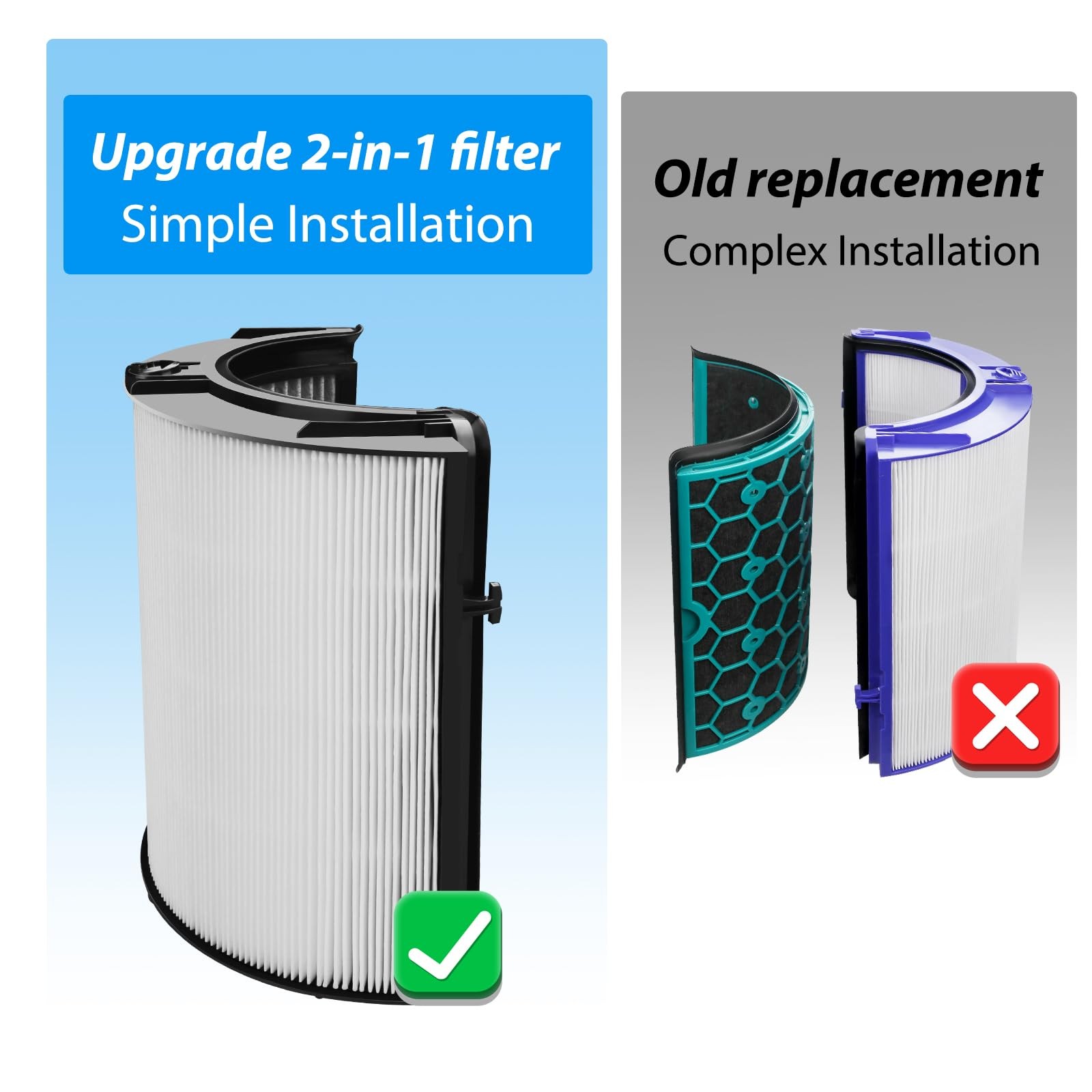 TP06 HEPA Replacement Filter for Dyson HP06 TP06 HP07 TP07 TP7A HP09 TP09 HP0…