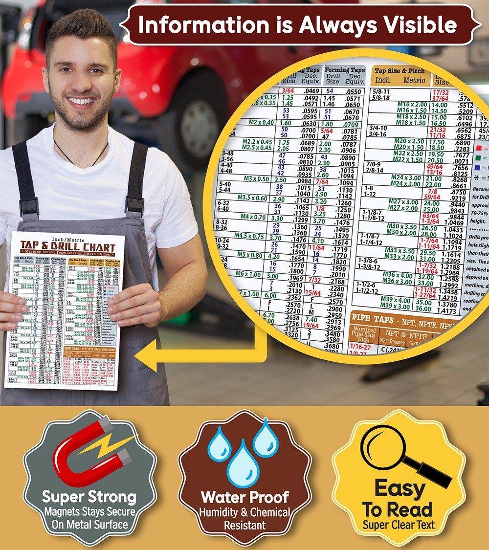 Magnetic Tap & Drill Size Chart 8.5×11 – Inch Metric Conversion Guide Magnet