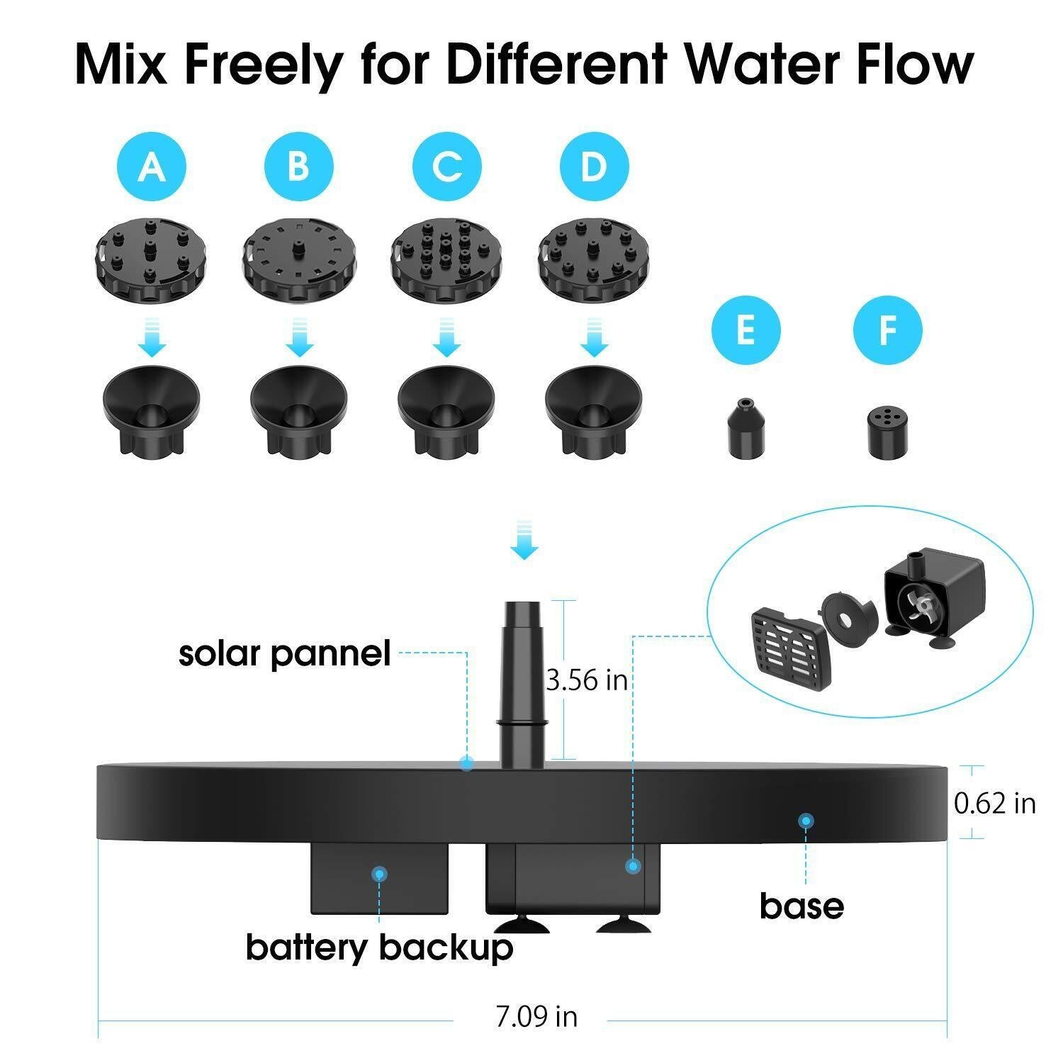 Solar Fountain 3.5W Solar Panel 1500mAh Battery 6 Water Effects for Bird Bath