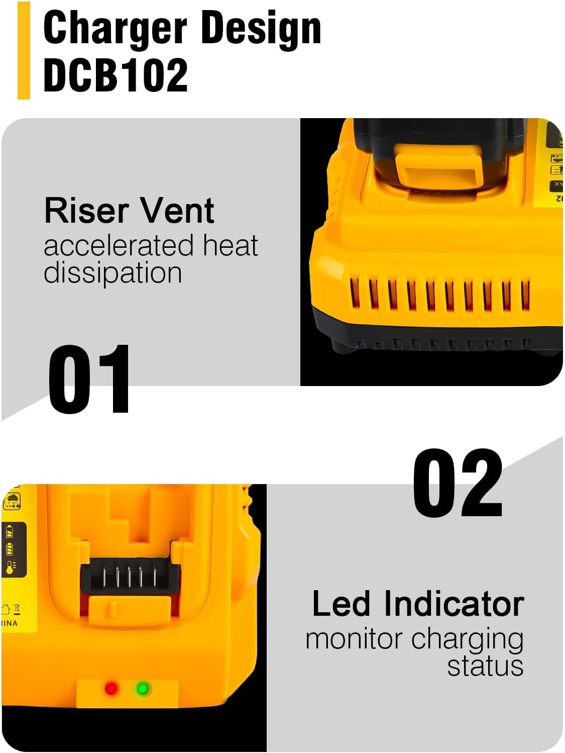 2Pack For DeWalt 20V 20 Volt Max XR 12.0AH Lithium Battery DCB206-2/Dual Charger