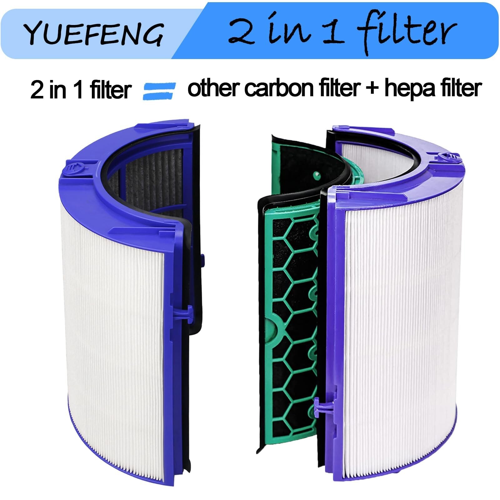 TP06 HEPA Replacement Filter for Dyson HP06 TP06 HP07 TP07 TP7A HP09 TP09 HP0…