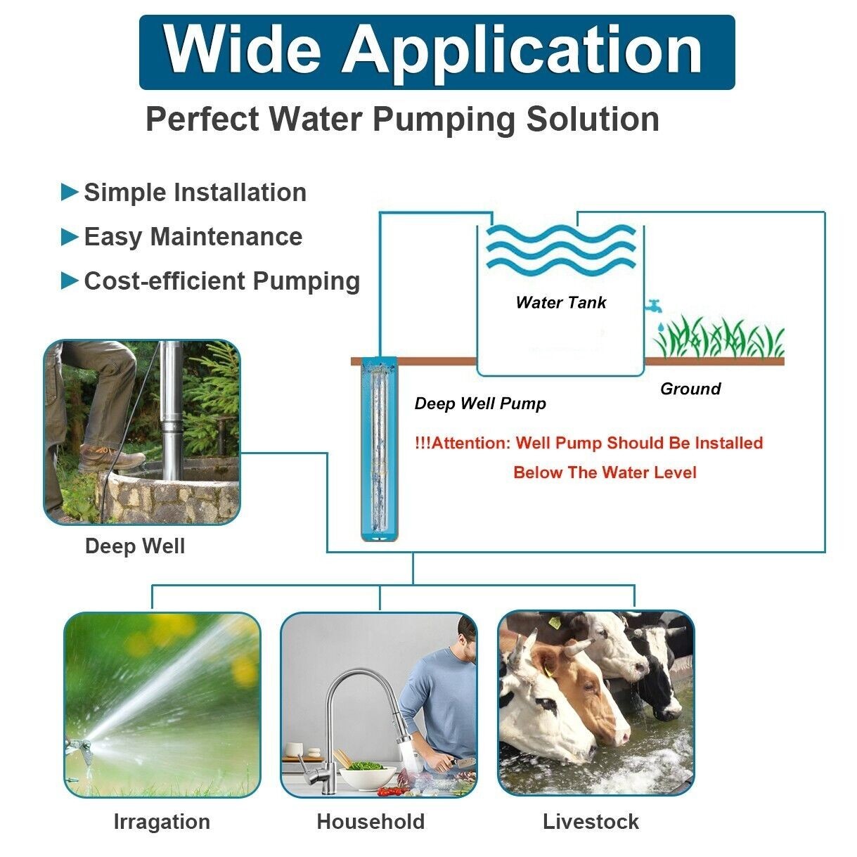 DC 24V 3” 270W Solar Deep Well Pump Bore Water Pump 396GPH + MPPT Controller
