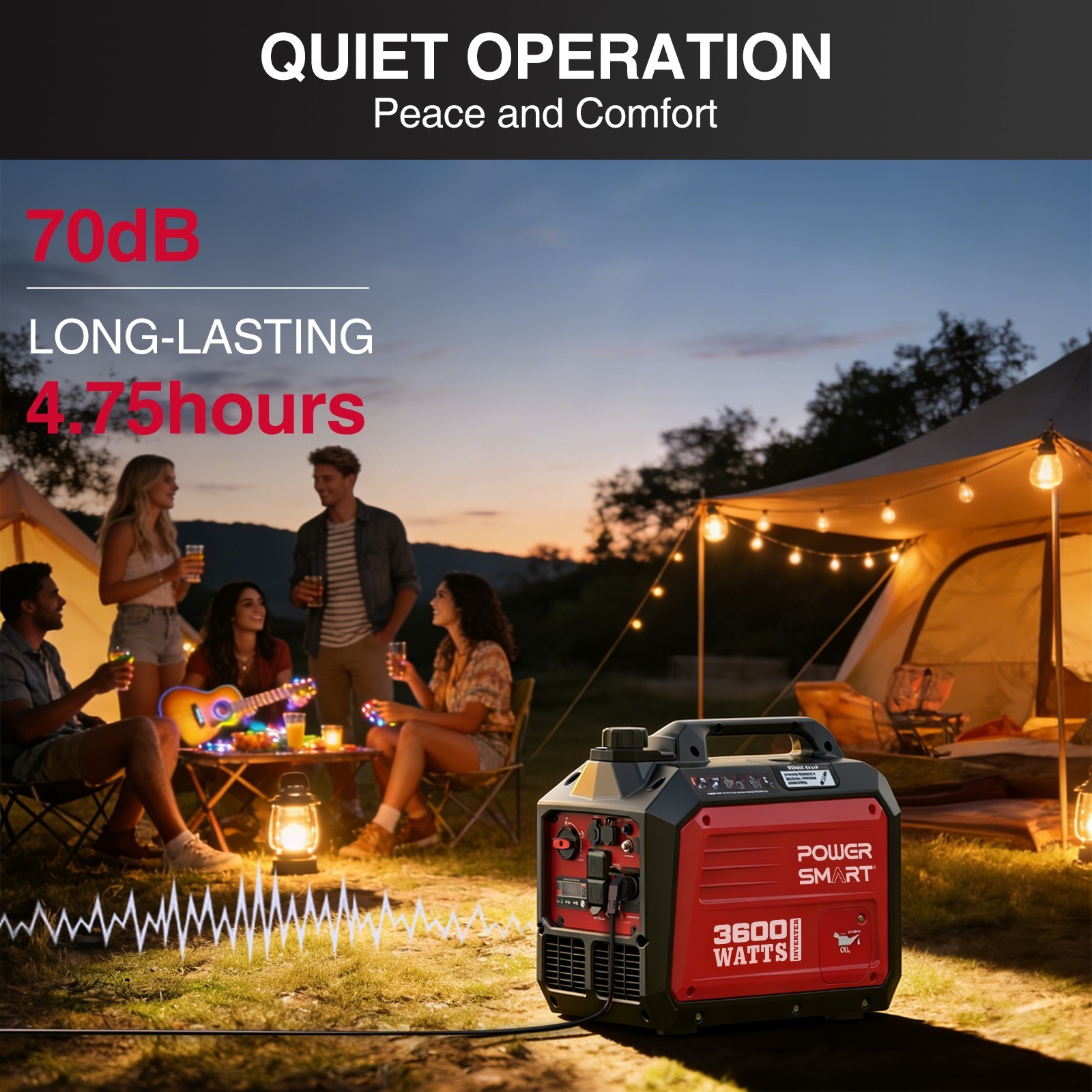 3600W Portable Inverter Generator, 4-Stroke 149cc Gas Powered, Super Quiet 70dB
