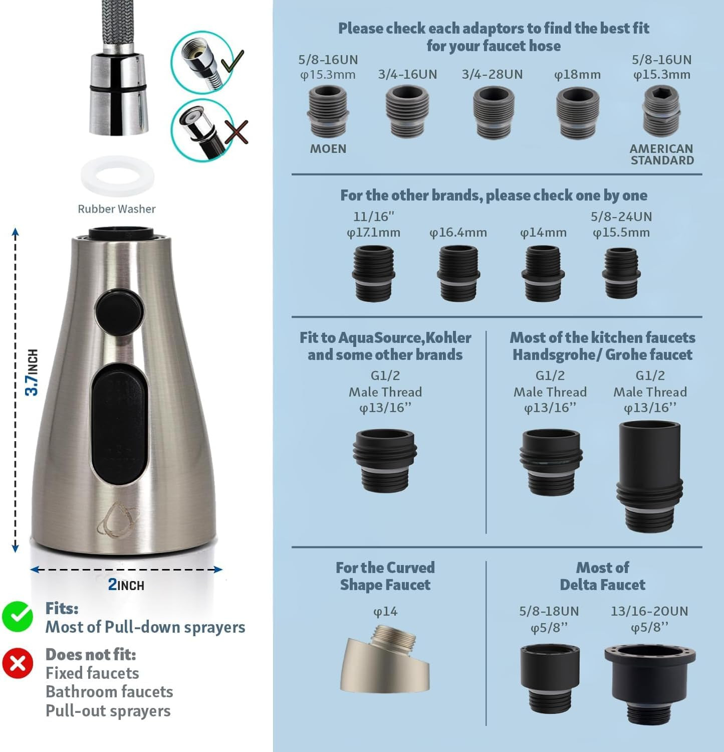 Ecokitchen5Stars Pull down Kitchen Faucet Spray Head Replacement & Aerator, C…